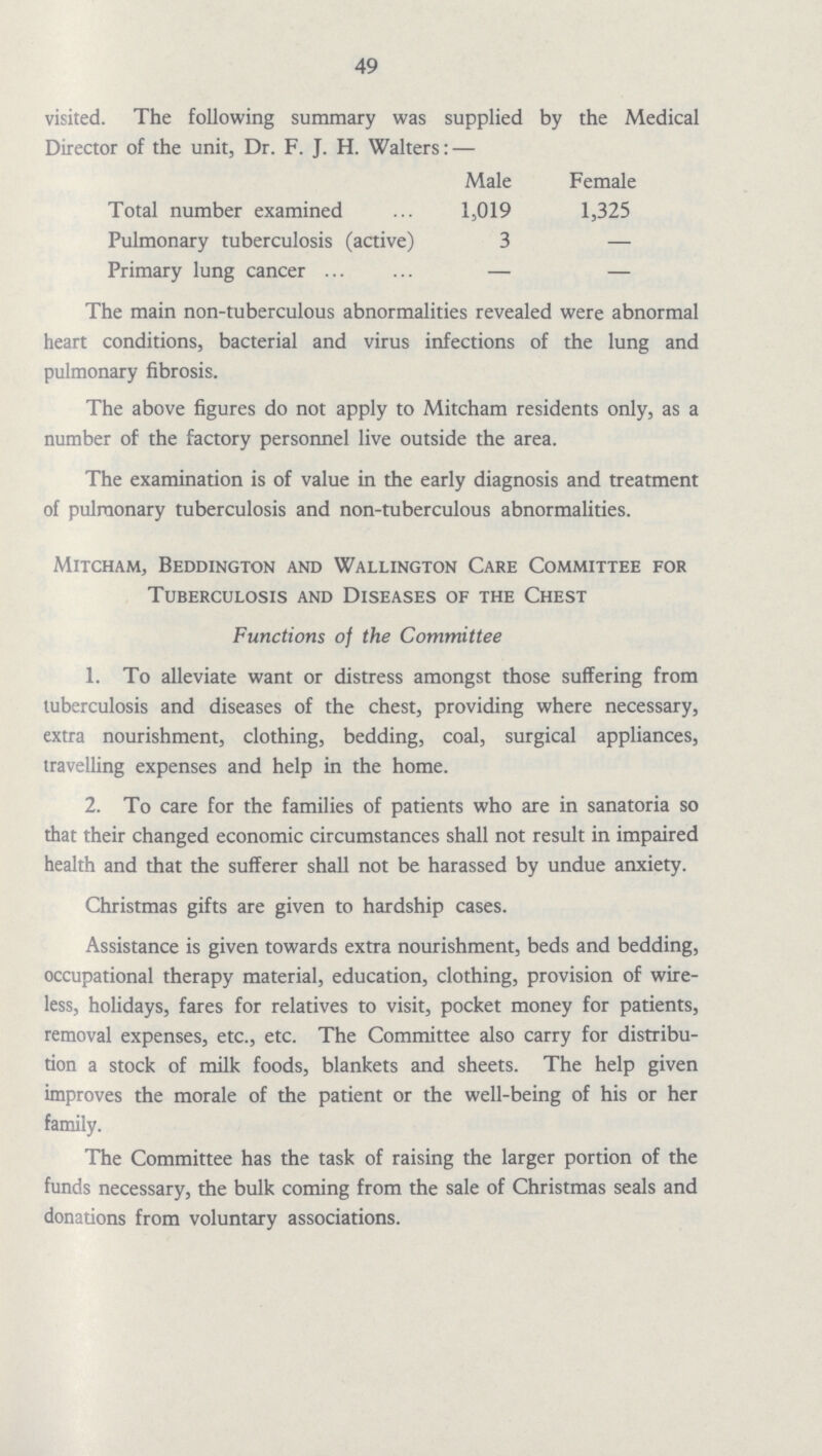 49 visited. The following summary was supplied by the Medical Director of the unit, Dr. F. J. H. Walters: — Male Female Total number examined 1,019 1,325 Pulmonary tuberculosis (active) 3 — Primary lung cancer — — The main non-tuberculous abnormalities revealed were abnormal heart conditions, bacterial and virus infections of the lung and pulmonary fibrosis. The above figures do not apply to Mitcham residents only, as a number of the factory personnel live outside the area. The examination is of value in the early diagnosis and treatment of pulmonary tuberculosis and non-tuberculous abnormalities. Mitcham, Beddington and Wallington Care Committee for Tuberculosis and Diseases of the Chest Functions of the Committee 1. To alleviate want or distress amongst those suffering from tuberculosis and diseases of the chest, providing where necessary, extra nourishment, clothing, bedding, coal, surgical appliances, travelling expenses and help in the home. 2. To care for the families of patients who are in sanatoria so that their changed economic circumstances shall not result in impaired health and that the sufferer shall not be harassed by undue anxiety. Christmas gifts are given to hardship cases. Assistance is given towards extra nourishment, beds and bedding, occupational therapy material, education, clothing, provision of wire less, holidays, fares for relatives to visit, pocket money for patients, removal expenses, etc., etc. The Committee also carry for distribu tion a stock of milk foods, blankets and sheets. The help given improves the morale of the patient or the well-being of his or her family. The Committee has the task of raising the larger portion of the funds necessary, the bulk coming from the sale of Christmas seals and donations from voluntary associations.