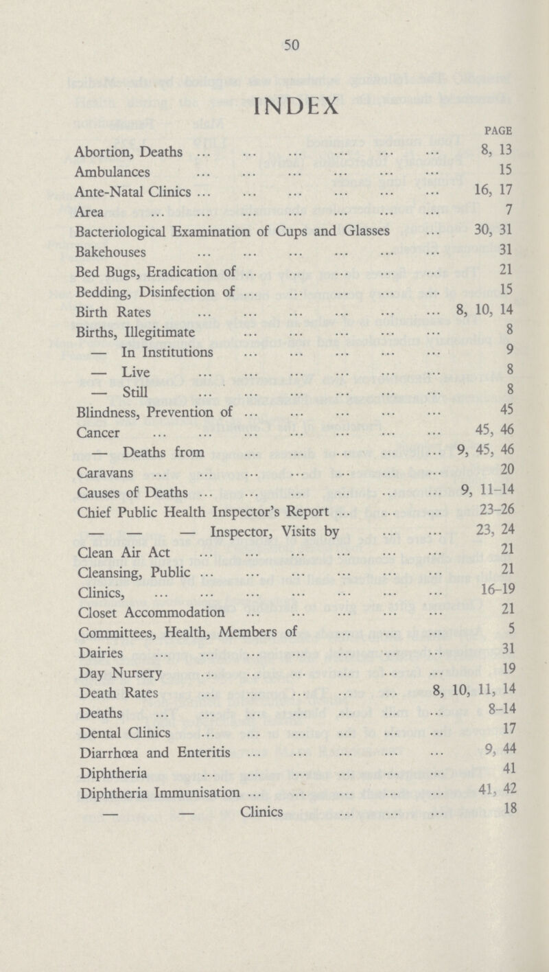 50 INDEX page Abortion, Deaths 8, 13 Ambulances 15 Ante-Natal Clinics 16, 17 Area 7 Bacteriological Examination of Cups and Glasses 30, 31 Bakehouses 31 Bed Bugs, Eradication of 21 Bedding, Disinfection of 15 Birth Rates 8, 10, 14 Births, Illegitimate 8 — In Institutions 9 — Live 8 — Still 8 Blindness, Prevention of 45 Cancer 45, 46 — Deaths from 9, 45, 46 Caravans 20 Causes of Deaths 9, 11-14 Chief Public Health Inspector's Report 23-26 Inspector, Visits by 23, 24 Clean Air Act 21 Cleansing, Public 21 Clinics, 16-19 Closet Accommodation 21 Committees, Health, Members of Dairies 31 Day Nursery 8, 10, 11, 14 Deaths 8-14 Dental Clinics 17 Diarrhoea and Enteritis 9, 44 Diphtheria 41 Diphtheria Immunisation 41, 42 — Clinics 18