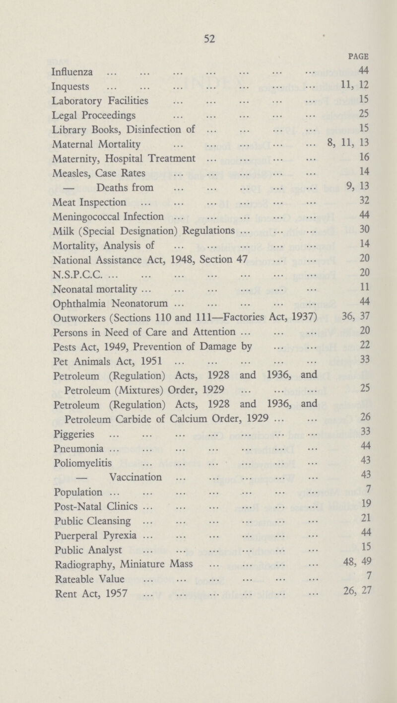 52 PAGE Influenza 44 Inquests 11, 12 Laboratory Facilities 15 Legal Proceedings 25 Library Books, Disinfection of 15 Maternal Mortality 8, 11, 13 Maternity, Hospital Treatment 16 Measles, Case Rates 14 — Deaths from 9, 13 Meat Inspection 32 Meningococcal Infection 44 Milk (Special Designation) Regulations 30 Mortality, Analysis of 14 National Assistance Act, 1948, Section 47 20 N.S.P.C.C. 20 Neonatal mortality 11 Ophthalmia Neonatorum 44 Outworkers (Sections 110 and 111—Factories Act, 1937) 36, 37 Persons in Need of Care and Attention. 20 Pests Act, 1949, Prevention of Damage by 22 Pet Animals Act, 1951 33 Petroleum (Regulation) Acts, 1928 and 1936, and Petroleum (Mixtures) Order, 1929 25 Petroleum (Regulation) Acts, 1928 and 1936, and Petroleum Carbide of Calcium Order, 1929 26 Piggeries 33 Pneumonia 44 Poliomyelitis 43 — Vaccination 43 Population Post-Natal Clinics 19 Public Cleansing 21 Puerperal Pyrexia 44 Public Analyst 15 Radiography, Miniature Mass 48, 49 Rateable Value Rent Act, 1957 26, 27