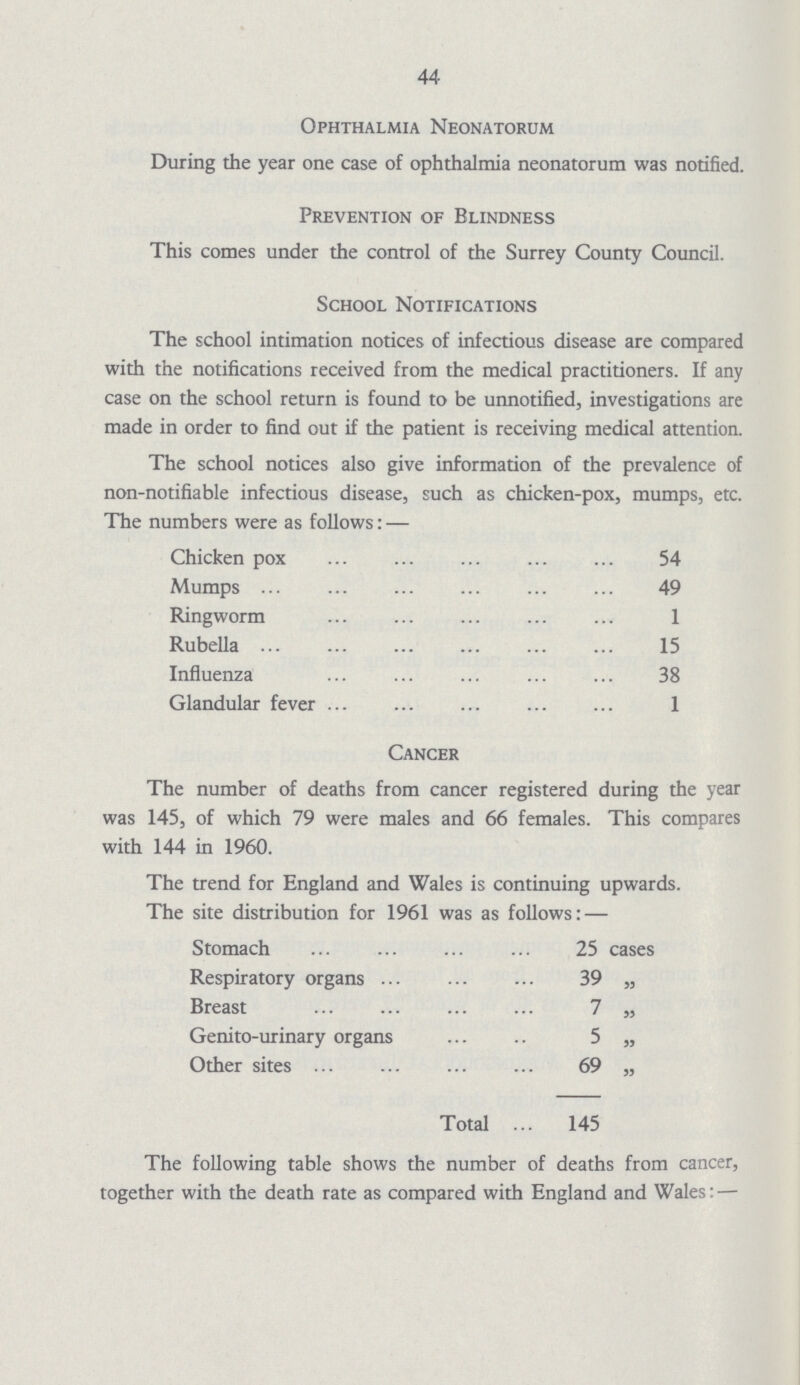 44 Ophthalmia Neonatorum During the year one case of ophthalmia neonatorum was notified. Prevention of Blindness This comes under the control of the Surrey County Council. School Notifications The school intimation notices of infectious disease are compared with the notifications received from the medical practitioners. If any case on the school return is found to be unnotified, investigations are made in order to find out if the patient is receiving medical attention. The school notices also give information of the prevalence of non-notifiable infectious disease, such as chicken-pox, mumps, etc. The numbers were as follows: — Chicken pox 54 Mumps 49 Ringworm 1 Rubella 15 Influenza 38 Glandular fever 1 Cancer The number of deaths from cancer registered during the year was 145, of which 79 were males and 66 females. This compares with 144 in 1960. The trend for England and Wales is continuing upwards. The site distribution for 1961 was as follows:— Stomach 25 cases Respiratory organs 39 „ Breast 7 „ Genito-urinary organs 5 „ Other sites 69 „ Total 145