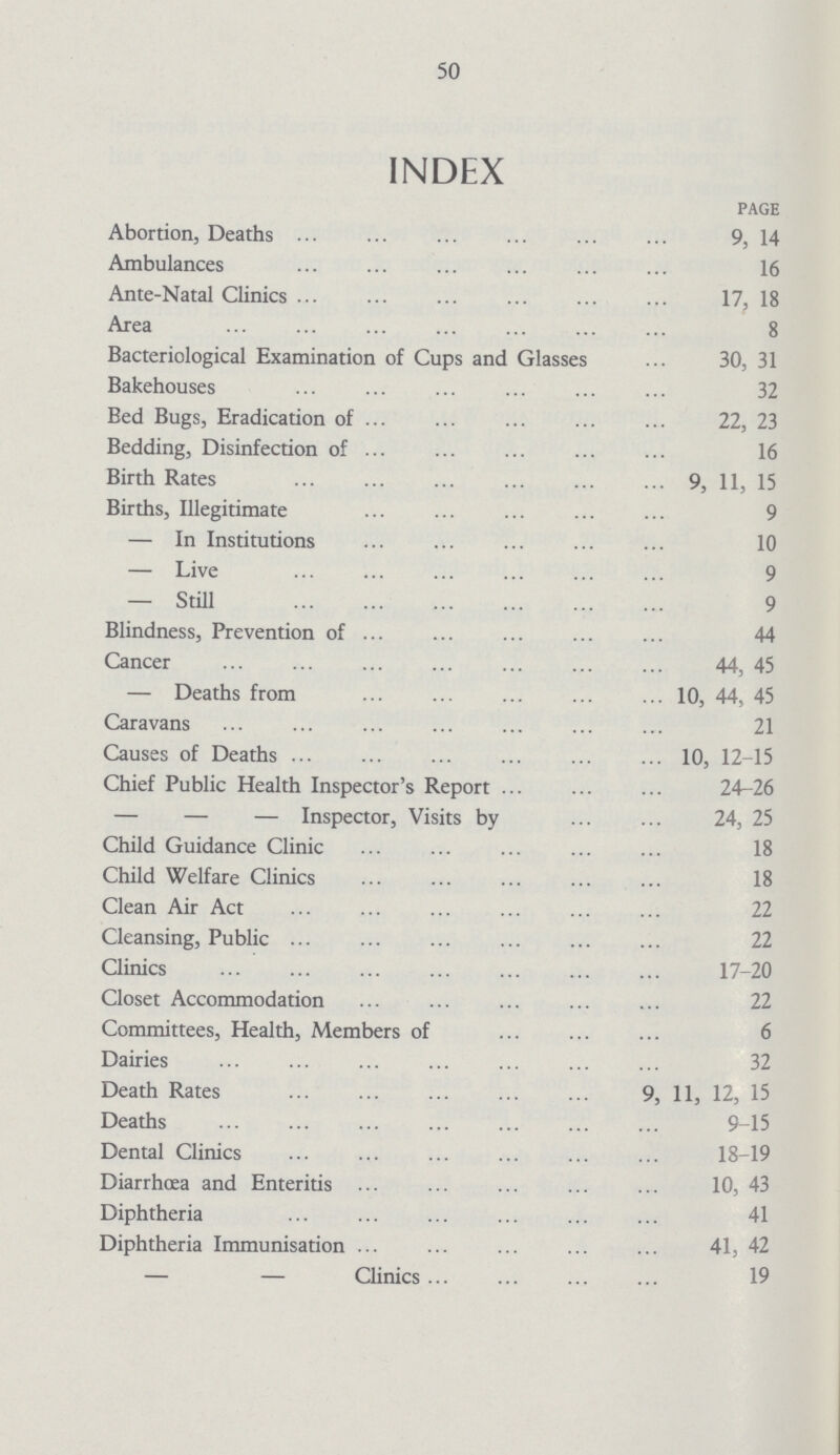 50 INDEX page Abortion, Deaths 9, 14 Ambulances 16 Ante-Natal Clinics 17, 18 Area 8 Bacteriological Examination of Cups and Glasses 30, 31 Bakehouses 32 Bed Bugs, Eradication of 22, 23 Bedding, Disinfection of 16 Birth Rates 9, 11, 15 Births, Illegitimate 9 — In Institutions 10 — Live 9 — Still 9 Blindness, Prevention of 44 Cancer 44, 45 — Deaths from 10, 44, 45 Caravans 21 Causes of Deaths 10, 12-15 Chief Public Health Inspector's Report 24-26 — — — Inspector, Visits by 24, 25 Child Guidance Clinic 18 Child Welfare Clinics 18 Clean Air Act 22 Cleansing, Public 22 Clinics 17-20 Closet Accommodation Committees, Health, Members of 6 Dairies 32 Death Rates 9, 11, 12, 15 Deaths 9-15 Dental Clinics 18-19 Diarrhoea and Enteritis 10, 43 Diphtheria 41 Diphtheria Immunisation 41, 42 — — Clinics 19