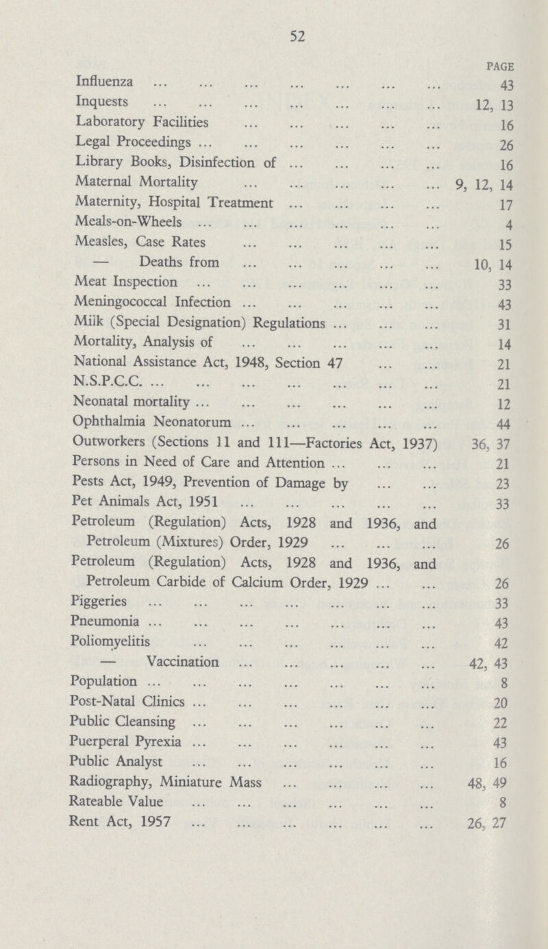 52 PAGE Influenza 43 Inquests 12, 13 Laboratory Facilities 16 Legal Proceedings 26 Library Books, Disinfection of 16 Maternal Mortality 9, 12, 14 Maternity, Hospital Treatment 17 Meals-on-Wheels 4 Measles, Case Rates 15 — Deaths from 10, 14 Meat Inspection 33 Meningococcal Infection 43 Miik (Special Designation) Regulations 31 Mortality, Analysis of 14 National Assistance Act, 1948, Section 47 21 N.S.P.C.C 21 Neonatal mortality 12 Ophthalmia Neonatorum 44 Outworkers (Sections 11 and 111—Factories Act, 1937) 36, 37 Persons in Need of Care and Attention 21 Pests Act, 1949, Prevention of Damage by 23 Pet Animals Act, 1951 33 Petroleum (Regulation) Acts, 1928 and 1936, and Petroleum (Mixtures) Order, 1929 26 Petroleum (Regulation) Acts, 1928 and 1936, and Petroleum Carbide of Calcium Order, 1929 26 Piggeries 33 Pneumonia 43 Poliomyelitis 42 — Vaccination 42, 43 Population 8 Post-Natal Clinics 20 Public Cleansing 22 Puerperal Pyrexia 43 Public Analyst 16 Radiography, Miniature Mass 48, 49 Rateable Value 8 Rent Act, 1957 26, 27