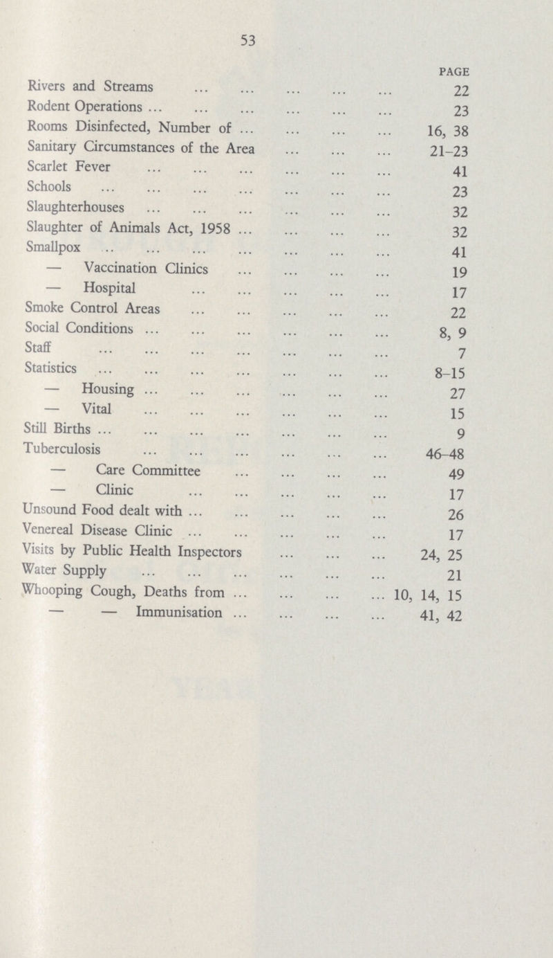 53 PAGE Rivers and Streams 22 Rodent Operations 23 Rooms Disinfected, Number of 16, 38 Sanitary Circumstances of the Area 21-23 Scarlet Fever 41 Schools 23 Slaughterhouses 32 Slaughter of Animals Act, 1958 32 Smallpox 41 — Vaccination Clinics 19 — Hospital 17 Smoke Control Areas 22 Social Conditions 8, 9 Staff 7 Statistics 8-15 — Housing 27 — Vital 15 Still Births 9 Tuberculosis 46-48 — Care Committee 49 — Clinic 17 Unsound Food dealt with 26 Venereal Disease Clinic 17 Visits by Public Health Inspectors 24, 25 Water Supply 21 Whooping Cough, Deaths from 10, 14, 15 — — Immunisation 41, 42