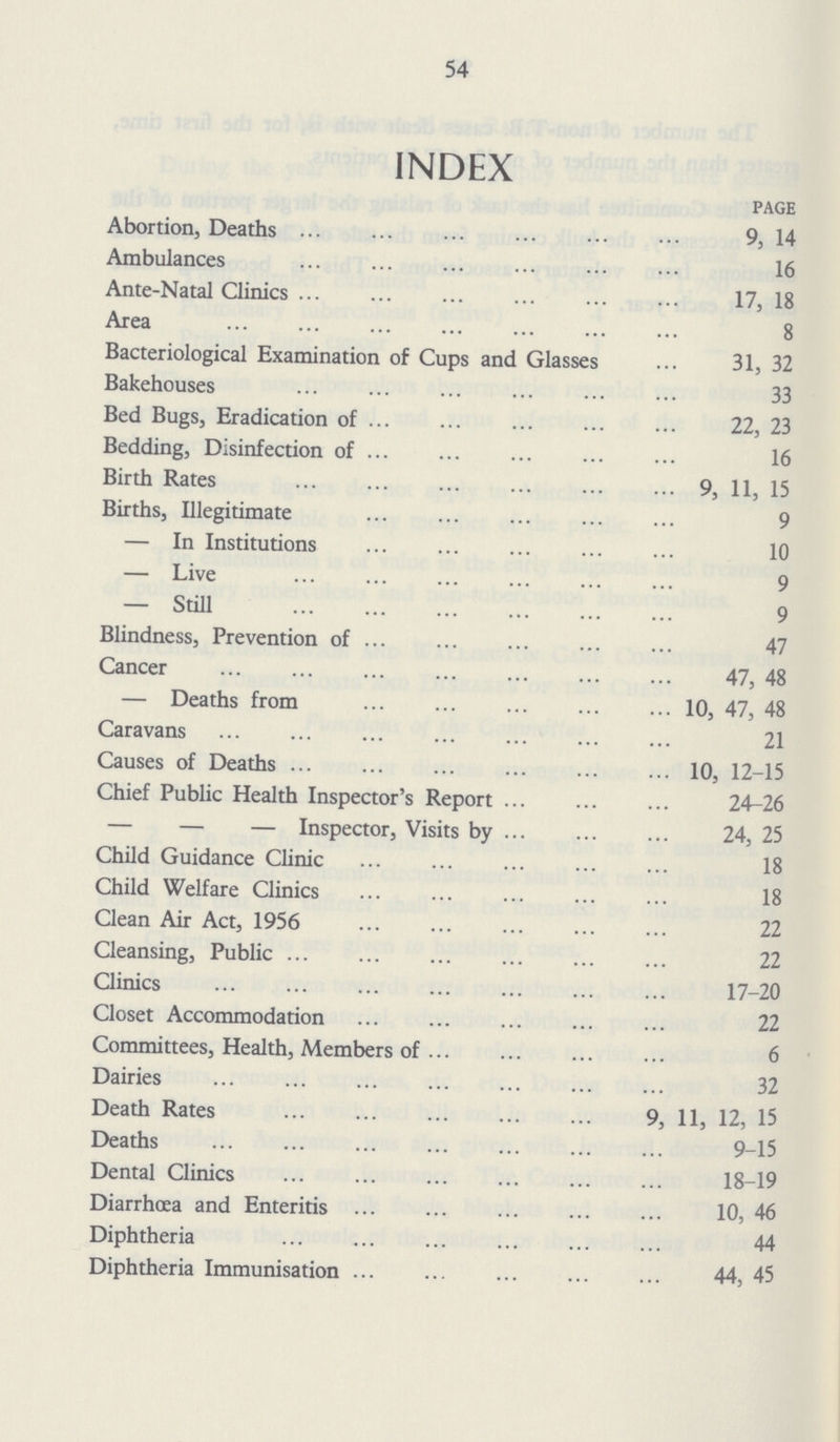 54 INDEX page Abortion, Deaths 9, 14 Ambulances 16 Ante-Natal Clinics 17, 18 Area 8 Bacteriological Examination of Cups and Glasses 31, 32 Bakehouses 33 Bed Bugs, Eradication of 22, 23 Bedding, Disinfection of 16 Birth Rates 9, 11, 15 Births, Illegitimate 9 — In Institutions 10 — Live 9 — Still 9 Blindness, Prevention of 47 Cancer 47, 48 — Deaths from 10, 47, 48 Caravans 21 Causes of Death 10, 12-15 Chief Public Health Inspector's Report 24-26 — — — Inspector, Visits by 24, 25 Child Guidance Clinic 18 Child Welfare Clinics 18 Clean Air Act, 1956 22 Cleansing, Public 22 Clinics 17-20 Closet Accommodation 22 Committees, Health, Members of 6 Dairies 32 Death Rates 9, 11, 12, 15 Deaths 9-15 Dental Clinics 18-19 Diarrhoea and Enteritis 10, 46 Diphtheria 44 Diphtheria Immunisation 44, 45