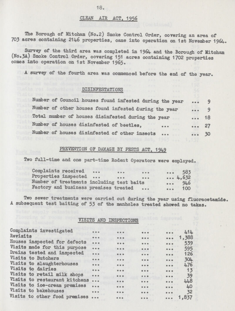 18. CLEAN AIR ACT. 1956 The Borough of Mitcham (No.2) Smoke Control Order, oovering an area of 703 acres containing 2146 properties, came into operation on 1st November 1964. Survey of the third area was completed in 1964 and the Borough of Mitcham (N0.3A) Smoke Control Order, covering 151 acres containing 1702 properties comes into operation on 1st November 1965. A survey of the fourth area was commenced before the end of the year. DISINFESTATIONS Number of Council houses found infested during the year 9 Number of other houses found infested during the year 9 Total number of houses disinfested during the year 18 Number of houses disinfested of beetles, 27 Number of houses disinfested of other insects 30 PREVENTION OF DAMAGE BY PESTS ACT, 1949 Two full-time and one part-time Rodent Operators were employed. Complaints received 583 Properties inspected 4,632 Number of treatments including test baits 946 Factory and business premises treated 100 Two sewer treatments were carried out during the year using fluoracetamide A subsequent test baiting of 53 of the manholes treated showed no takes. VISITS AND INSPECTIONS Complaints investigated 414 Revisits 1,388 Houses inspected for defects 539 Visits made for this purpose 595 Drains tested and inspected 126 Visits to Butchers 304 Visits to slaughterhouses 476 Visits to dairies 13 Visits to retail milk shops 39 Visits to restaurant kitchens 448 Visits to icoe-cream premises 40 Visits to bakehouses 32 Visits to other food premises 1,837
