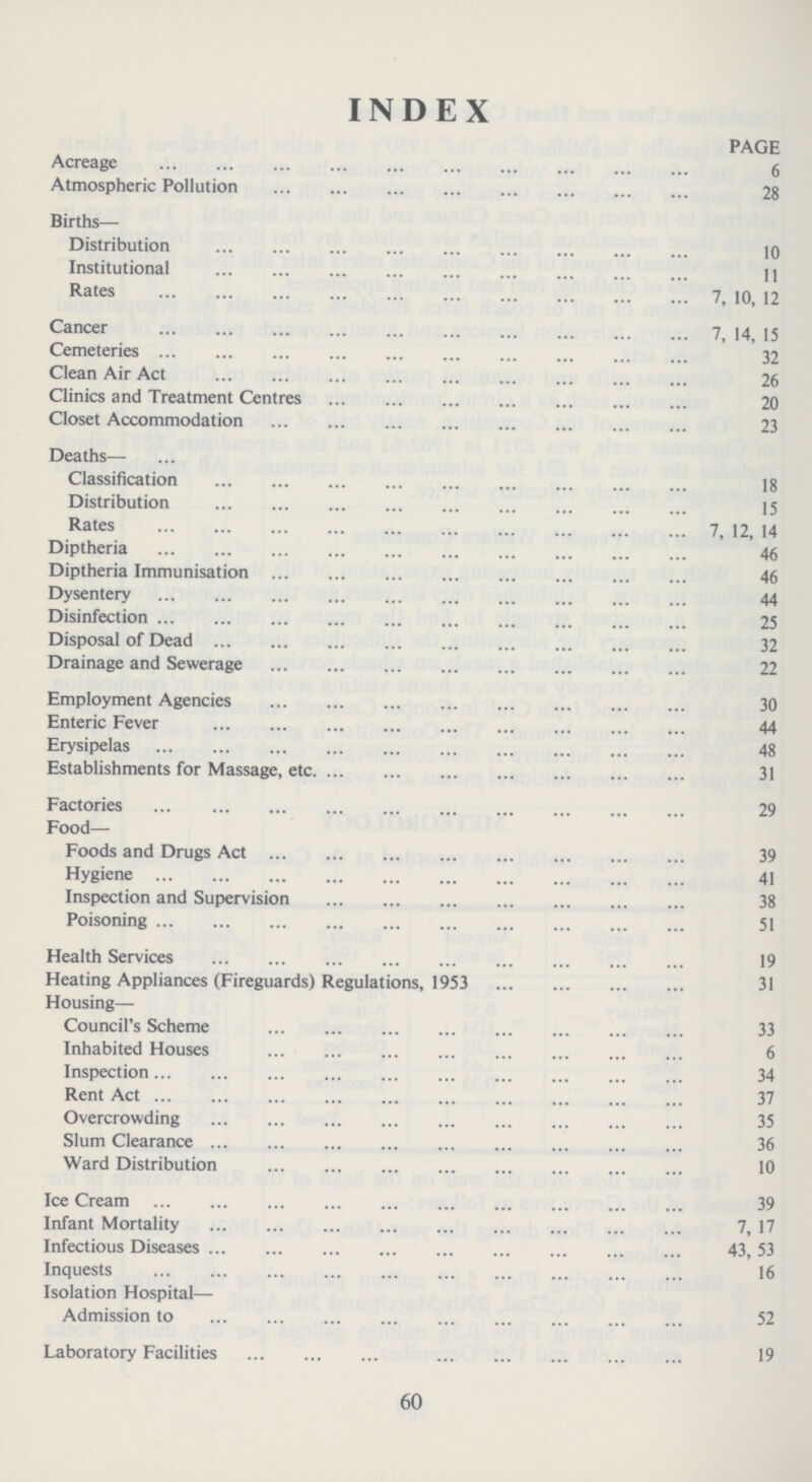 INDEX PAGE Acreage 6 Atmospheric Pollution 28 Births— Distribution 10 Institutional 11 Rates 7, 10, 12 Cancer 7, 14, 15 Cemeteries 32 Clean Air Act 26 Clinics and Treatment Centres 20 Closet Accommodation 23 Deaths- Classification 18 Distribution 15 Rates 7, 12, 14 Diptheria 46 Diptheria Immunisation 46 Dysentery 44 Disinfection 32 Drainage and Sewerage 22 Employment Agencies 30 Enteric Fever 44 Erysipelas 48 Establishments for Massage, etc 31 Factories 29 Food— Foods and Drugs Act 39 Hy0giene 41 Inspection and Supervision 38 Poisoning 51 Health Services 19 Heating Appliances (Fireguards) Regulations, 1953 31 Housing— Council's Scheme 33 Inhabited Houses 6 Inspectio 34 Rent Act 37 Overcrowding 35 Slum Clearance 36 Ward Distribution 10 Ice Cream 39 Infant Mortality 7, 17 Infectious Diseases 43, 53 Inquests 16 Isolation Hospital— Admission to 52 Laboratory Facilities 19 60