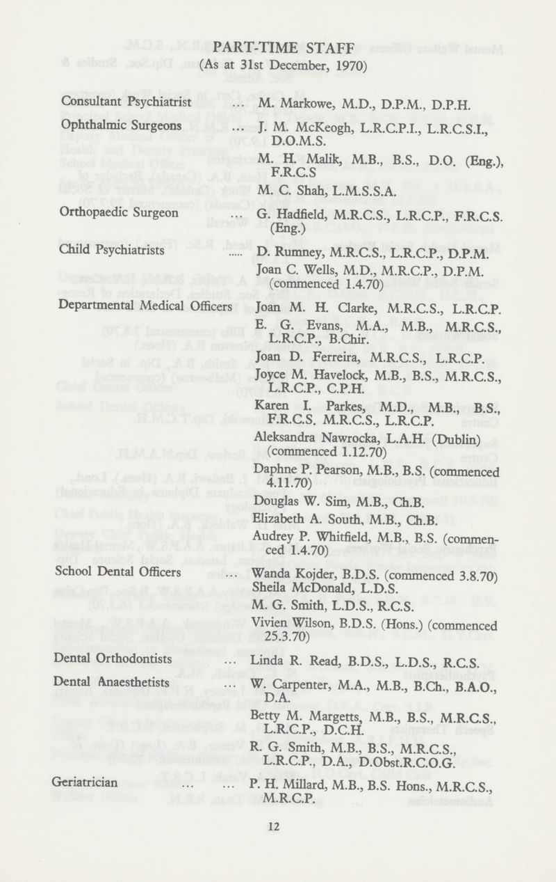 PART-TIME STAFF (As at 31st December, 1970) Consultant Psychiatrist M. Markowe, M.D., D.P.M., D.P.H. Ophthalmic Surgeons J. M. McKeogh, L.R.C.P.I., L.R.C.S.I., D.O.M.S. M. H. Malik, M.B., B.S., D.O. (Eng.), F.R.C.S M. C. Shah, L.M.S.S.A. Orthopaedic Surgeon G. Hadfield, M.R.C.S., L.R.C.P., F.R.C.S. (Eng.) Child Psychiatrists D. Rumney, M.R.C.S., L.R.C.P., D.P.M. Joan C. Wells, M.D., M.R.C.P., D.P.M. (commenced 1.4.70) Departmental Medical Officers Joan M. H. Clarke, M.R.C.S., L.R.C.P. E. G. Evans, M.A., M.B., M.R.C.S., L.R.C.P., B.Chir. Joan D. Ferreira, M.R.C.S., L.R.C.P. Joyce M. Havelock, M.B., B.S., M.R.C.S., L.R.C.P., C.P.H. Karen I. Parkes, M.D., M.B., B.S., F.R.C.S. M.R.C.S., L.R.C.P. Aleksandra Nawrocka, L.A.H. (Dublin) (commenced 1.12.70) Daphne P. Pearson, M.B., B.S. (commenced 4.11.70) Douglas W. Sim, M.B., Ch.B. Elizabeth A. South, M.B., Ch.B. Audrey P. Whitfield, M.B., B.S. (commen ced 1.4.70) School Dental Officers Wanda Kojder, B.D.S. (commenced 3.8.70) Sheila McDonald, L.D.S. M. G. Smith, L.D.S., R.C.S. Vivien Wilson, B.D.S. (Hons.) (commenced 25.3.70) Dental Orthodontists Linda R. Read, B.D.S., L.D.S., R.C.S. Dental Anaesthetists W. Carpenter, M.A., M.B., B.Ch., B.A.O., D.A. Betty M. Margetts, M.B., B.S., M.R.C.S., L.R.C.P., D.C.H. R. G. Smith, M.B., B.S., M.R.C.S., L.R.C.P., D.A., D.Obst.R.C.O.G. Geriatrician P. H. Millard, M.B., B.S. Hons., M.R.C.S., M.R.C.P. 12