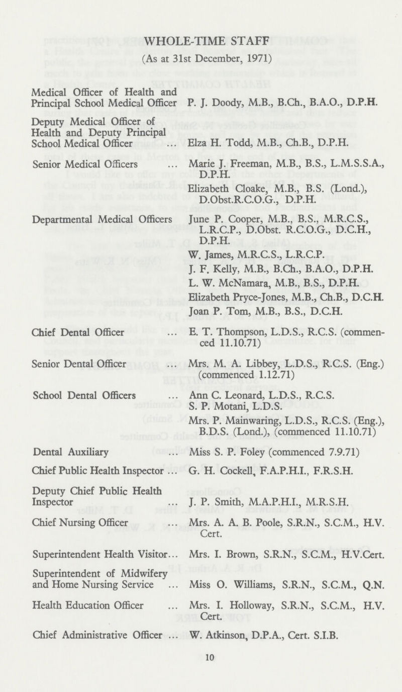 WHOLE-TIME STAFF (As at 31st December, 1971) Medical Officer of Health and Principal School Medical Officer P. J. Doody, M.B., B.Ch., B.A.O., D.P.H. Deputy Medical Officer of Health and Deputy Principal School Medical Officer Elza H. Todd, M.B., Ch.B., D.P.H. Senior Medical Officers Marie J. Freeman, M.B., B.S., L.M.S.S.A., D.P.H. Elizabeth Cloake, M.B., B.S. (Lond.), D.Obst.R.C.O.G., D.P.H. Departmental Medical Officers June P. Cooper, M.B., B.S., M.R.C.S., L.R.C.P., D.Obst. R.C.O.G., D.C.H., D.P.H. W. James, M.R.C.S., L.R.C.P. J. F. Kelly, M.B., B.Ch., B.A.O., D.P.H. L. W. McNamara, M.B., B.S., D.P.H. Elizabeth Pryce-Jones, M.B., Ch.B., D.C.H. Joan P. Tom, M.B., B.S., D.C.H. Chief Dental Officer E. T. Thompson, L.D.S., R.C.S. (commen¬ ced 11.10.71) Senior Dental Officer Mrs. M. A. Libbey, L.D.S., R.C.S. (Eng.) (commenced 1.12.71) School Dental Officers Ann C. Leonard, L.D.S., R.C.S. S. P. Motani, L.D.S. Mrs. P. Mainwaring, L.D.S., R.C.S. (Eng.), B.D.S. (Lond.), (commenced 11.10.71) Dental Auxiliary Miss S. P. Foley (commenced 7.9.71) Chief Public Health Inspector G. H. Cockell, F.A.P.H.I., F.R.S.H. Deputy Chief Public Health Inspector J. P. Smith, M.A.P.H.I., M.R.S.H. Chief Nursing Officer Mrs. A. A. B. Poole, S.R.N., S.C.M., H.V. Cert. Superintendent Health Visitor Mrs. I. Brown, S.R.N., S.C.M., H.V.Cert. Superintendent of Midwifery and Home Nursing Service Miss O. Williams, S.R.N., S.C.M., Q.N. Health Education Officer Mrs. I. Holloway, S.R.N., S.C.M., H.V. Cert. Chief Administrative Officer W. Atkinson, D.P.A., Cert. S.I.B. 10