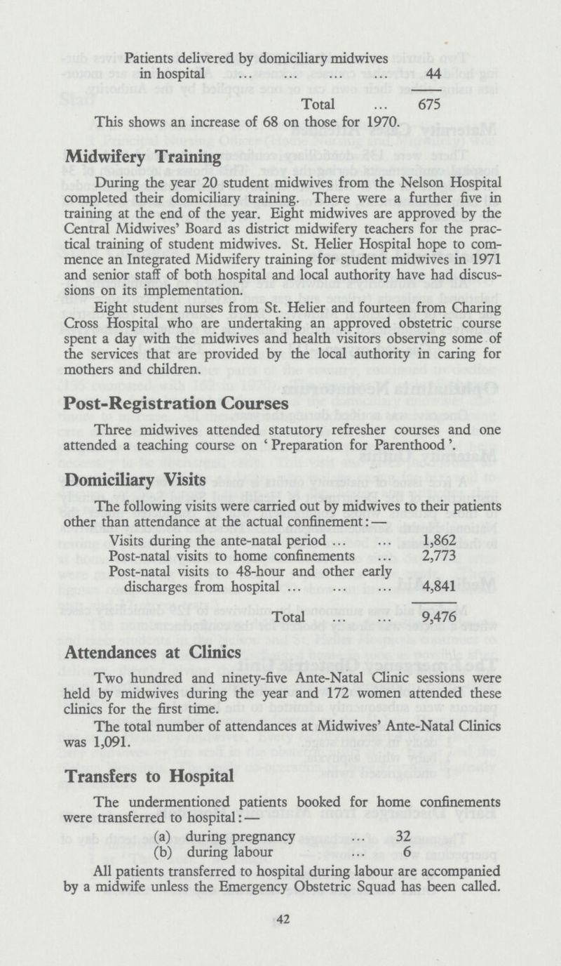 Patients delivered by domiciliary midwives in hospital 44 Total 675 This shows an increase of 68 on those for 1970. Midwifery Training During the year 20 student midwives from the Nelson Hospital completed their domiciliary training. There were a further five in training at the end of the year. Eight midwives are approved by the Central Midwives' Board as district midwifery teachers for the prac tical training of student midwives. St. Helier Hospital hope to com mence an Integrated Midwifery training for student midwives in 1971 and senior staff of both hospital and local authority have had discus sions on its implementation. Eight student nurses from St. Helier and fourteen from Charing Cross Hospital who are undertaking an approved obstetric course spent a day with the midwives and health visitors observing some of the services that are provided by the local authority in caring for mothers and children. Post-Registration Courses Three midwives attended statutory refresher courses and one attended a teaching course on ' Preparation for Parenthood'. Domiciliary Visits The following visits were carried out by midwives to their patients other than attendance at the actual confinement:— Visits during the ante-natal period 1,862 Post-natal visits to home confinements 2,773 Post-natal visits to 48-hour and other early discharges from hospital 4,841 Total 9,476 Attendances at Clinics Two hundred and ninety-five Ante-Natal Clinic sessions were held by midwives during the year and 172 women attended these clinics for the first time. The total number of attendances at Midwives' Ante-Natal Clinics was 1,091. Transfers to Hospital The undermentioned patients booked for home confinements were transferred to hospital:— (a) during pregnancy 32 (b) during labour 6 All patients transferred to hospital during labour are accompanied by a midwife unless the Emergency Obstetric Squad has been called. 42