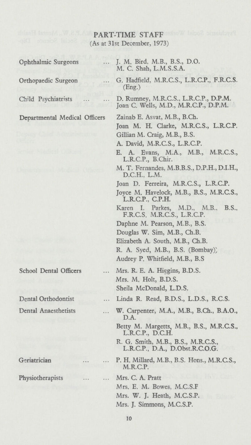 PART-TIME STAFF (As at 31st December, 1973) Ophthalmic Surgeons J. M. Bird. M.B., B.S., D.O. M. C. Shah, L.M.S.S.A. Orthopaedic Surgeon G. Hadfield, M.R.C.S., L.R.C.P., F.R.C.S. (Eng.) Child Psychiatrists D. Rumney, M.R.C.S., L.R.C.P., D.P.M. Joan C. Wells, M.D., M.R.C.P., D.P.M. Departmental Medical Officers Zainab E. Asvat, M.B., B.Ch. Joan M. H. Clarke, M.R.C.S., L.R.C.P. Gillian M. Craig, M.B., B.S. A. David, M.R.C.S., L.R.C.P. E. A. Evans, M.A., M.B., M.R.C.S., L.R.C.P., B.Chir. M. T. Fernandes, M.B.B.S., D.P.H., D.I.H., D.C.H., L.M. Joan D. Ferreira, M.R.C.S., L.R.C.P. Joyce M. Havelock, M.B., B.S., M.R.C.S., L.R.C.P., C.P.H. Karen I. Parkes, M.D., M.B., B.S., F.R.C.S. M.R.C.S., L.R.C.P. Daphne M. Pearson, M.B., B.S. Douglas W. Sim, M.B., Ch.B. Elizabeth A. South, M.B., Ch.B. R. A. Syed, M.B., B.S. (Bombay) Audrey P. Whitfield, M.B., B.S School Dental Officers Mrs. R. E. A. Higgins, B.D.S. Mrs. M. Holt, B.D.S. Sheila McDonald, L.D.S. Dental Orthodontist Linda R. Read, B.D.S., L.D.S., R.C.S. Dental Anaesthetists W. Carpenter, M.A., M.B., B.Ch., B.A.O., D.A. Betty M. Margetts, M.B., B.S., M.R.C.S., L.R.C.P., D.C.H. R. G. Smith, M.B., B.S., M.R.C.S., L.R.C.P., D.A., D.Obst.R.C.O.G. Geriatrician P. H. Millard, M.B., B.S. Hons., M.R.C.S., M.R.C.P. Physiotherapists Mrs. C. A. Pratt Mrs. E. M. Bowes, M.C.S.P. Mrs. W. J. Heath, M.C.S.P. Mrs. J. Simmons, M.C.S.P. 10