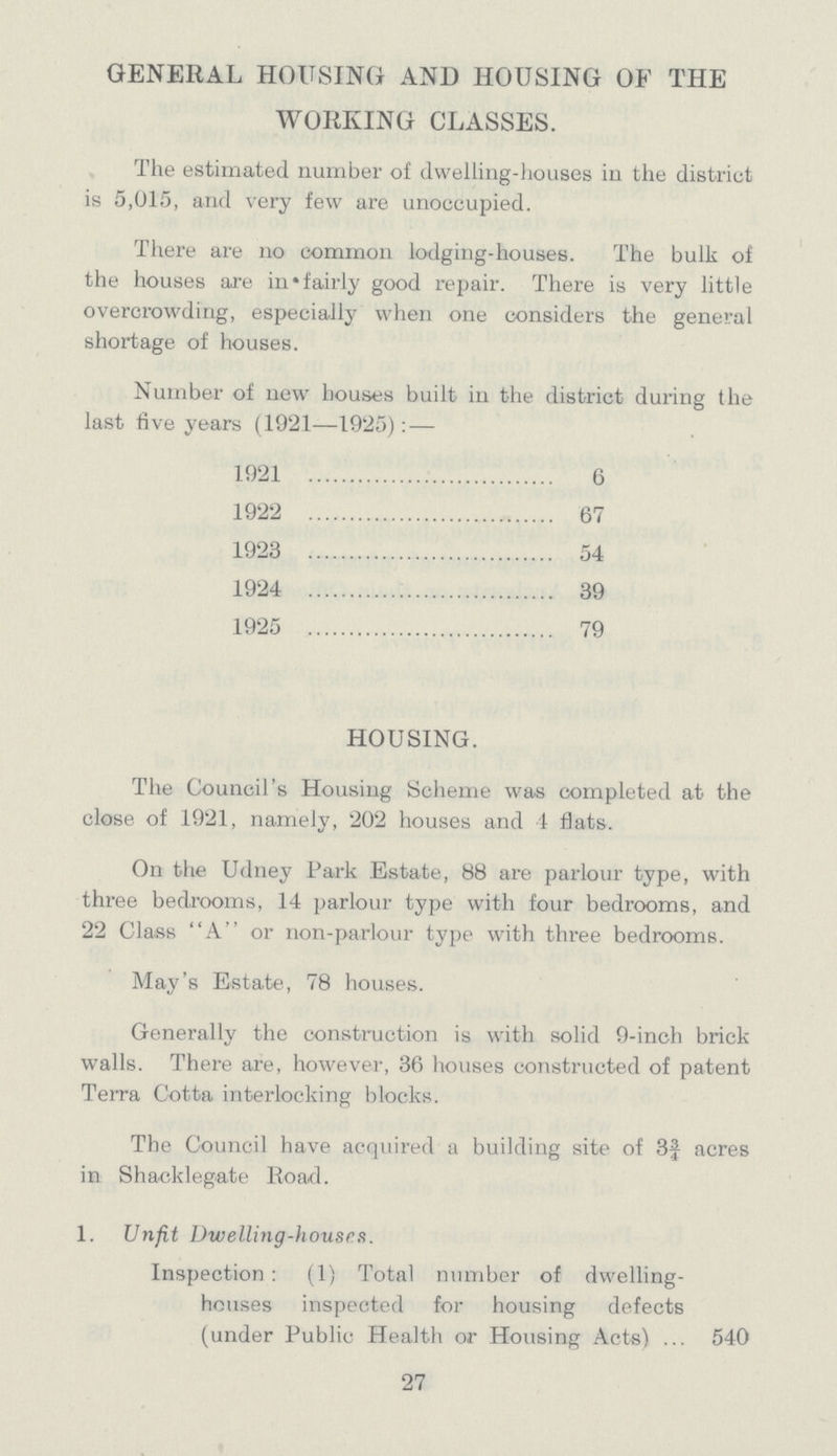 GENERAL HOUSING AND HOUSING OF THE WORKING CLASSES. The estimated number of dwelling-houses in the district is 5,015, and very few are unoccupied. There are no common lodging-houses. The bulk of the houses are in fairly good repair. There is very little overcrowding, especially when one considers the general shortage of houses. Number of new houses built in the district during the last five years (1921-1925):- 1921 6 1922 67 1923 54 1924 39 1925 79 HOUSING. The Council's Housing Scheme was completed at the close of 1921, namely, 202 houses and 4 flats. On the Udney Park Estate, 88 are parlour type, with three bedrooms, 14 parlour type with four bedrooms, and 22 Class A or non-parlour type with three bedrooms. May's Estate, 78 houses. Generally the construction is with solid 9-inch brick walls. There are, however, 36 houses constructed of patent Terra Cotta interlocking blocks. The Council have acquired a building site of 3f acres in Shacklegate Road. 1. Unfit Dwelling-houses. Inspection: (1) Total number of dwelling houses inspected for housing defects (under Public Health or Housing Acts) 540 27