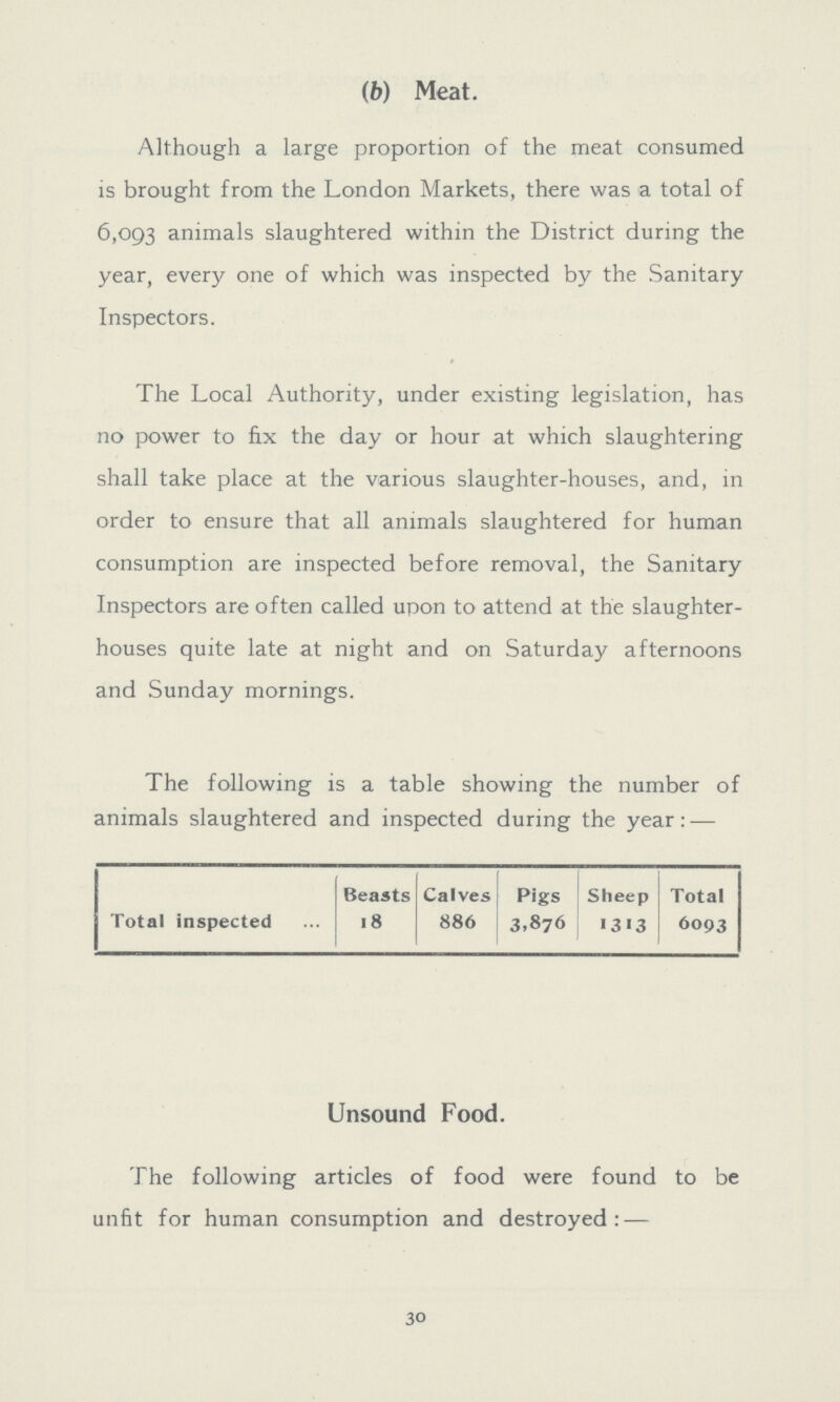 (6) Meat. Although a large proportion of the meat consumed is brought from the London Markets, there was a total of 6,093 animals slaughtered within the District during the year, every one of which was inspected by the Sanitary Inspectors. The Local Authority, under existing legislation, has no power to fix the day or hour at which slaughtering shall take place at the various slaughter-houses, and, in order to ensure that all animals slaughtered for human consumption are inspected before removal, the Sanitary Inspectors are often called upon to attend at the slaughter houses quite late at night and on Saturday afternoons and Sunday mornings. The following is a table showing the number of animals slaughtered and inspected during the year:— Beasts Calves Pigs Sheep Total Total inspected 18 886 3,876 13 13 6093 Unsound Food. The following articles of food were found to be unfit for human consumption and destroyed:— 30