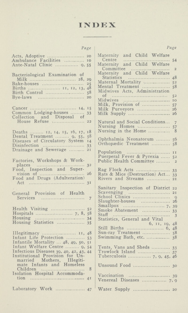 INDEX Page Acts, Adoptive 20 Ambulance Facilities 10 Ante-Natal Clinic 9, 55 Bacteriological Examination of Milk 28, 29 Bake-houses 25 Births 11, 12, 13, 48 Birth Control 58 Bye-laws 20 Cancer 14, 15 Common Lodging-houses 33 Collection and Disposal of House Refuse 22 Deaths 12, 14, 15, 16, 17, 18 Dental, Treatment 9, 55, 58 Diseases of Circulatory System 14 Disinfection 33 Drainage and Sewerage 21 Factories, Workshops & Work places 32 Food, Inspection and Super vision of 26 Food and Drugs (Adulteration) Act 31 General Provision of Health Services 7 Health Visiting 52 Hospitals 7, 8, 58 Housing 34 Housing Statistics 35 Illegitimacy 1148 Infant Life Protection 53 Infantile Mortality 48, 49, 50, 51 Infant Welfare Centre 9, 54 Infectious Diseases 39, 40, 42, 43, 44 Institutional Provision for Un married Mothers, Illegiti mate Infants and Homeless Children 8 Isolation Hospital Accommoda tion 41 Laboratory Work 47 Page Maternity and Child Welfare Centre 54 Maternity and Child Welfare Committee 2 Maternity and Child Welfare Statistics 48 Maternal Mortality 52 Mental Treatment 58 Midwives Acts, Administration of 52 Midwives 10 Milk, Provision of 57 Milk Purveyors 26 Milk Supply 26 Natural and Social Conditions 7 Nursing Homes 57 Nursing in the Home 8 Ophthalmia Neonatorum 56 Orthopaedic Treatment 58 Population 11 Puerperal Fever & Pyrexia 52 Public Health Committee 2 Rag Flock Acts 33 Rats & Mice (Destruction) Act 33 Rivers and Streams 21 Sanitary Inspection of District 22 Scavenging 21 School Clinics 9 Slaughter-houses 26 Smallpox 7, 39 Smoke Abatement 33 Staff 3 Statistics, General and Vital 6, 11, 19, 48 Still Births 6, 48 Sun-ray Treatment 58 Swimming Bath, etc 38 Tents, Vans and Sheds 33 Trowlock Island 37 Tuberculosis 7, 9, 45, 46 Unsound Food 30 Vaccination 39 Venereal Diseases 7, 9 Water Supply 20