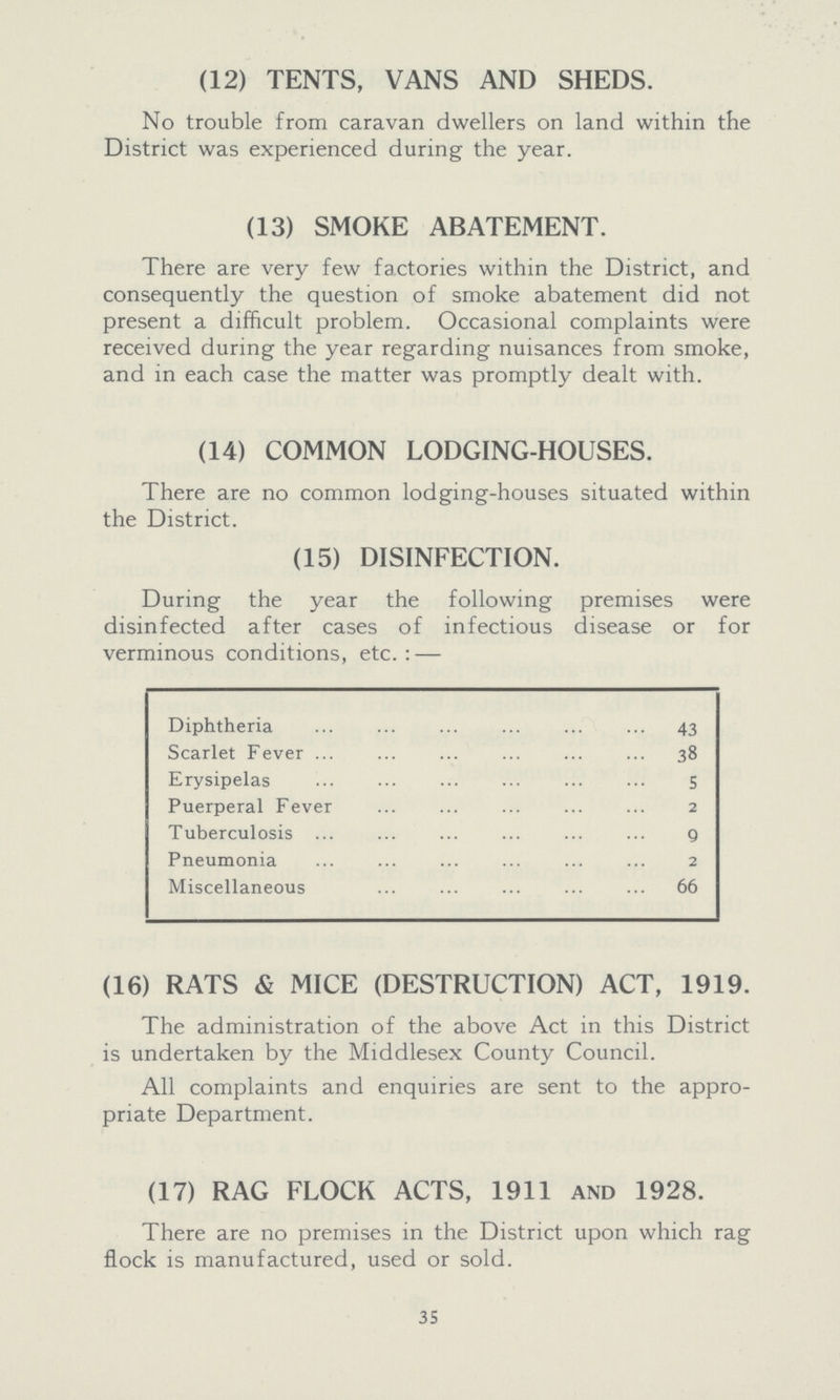 (12) TENTS, VANS AND SHEDS. No trouble from caravan dwellers on land within the District was experienced during the year. (13) SMOKE ABATEMENT. There are very few factories within the District, and consequently the question of smoke abatement did not present a difficult problem. Occasional complaints were received during the year regarding nuisances from smoke, and in each case the matter was promptly dealt with. (14) COMMON LODGING-HOUSES. There are no common lodging-houses situated within the District. (15) DISINFECTION. During the year the following premises were disinfected after cases of infectious disease or for verminous conditions, etc.:— Diphtheria 43 Scarlet Fever 38 Erysipelas 5 Puerperal Fever 2 Tuberculosis 9 Pneumonia 2 Miscellaneous 66 (16) RATS & MICE (DESTRUCTION) ACT, 1919. The administration of the above Act in this District is undertaken by the Middlesex County Council. All complaints and enquiries are sent to the appro priate Department. (17) RAG FLOCK ACTS, 1911 and 1928. There are no premises in the District upon which rag flock is manufactured, used or sold. 35