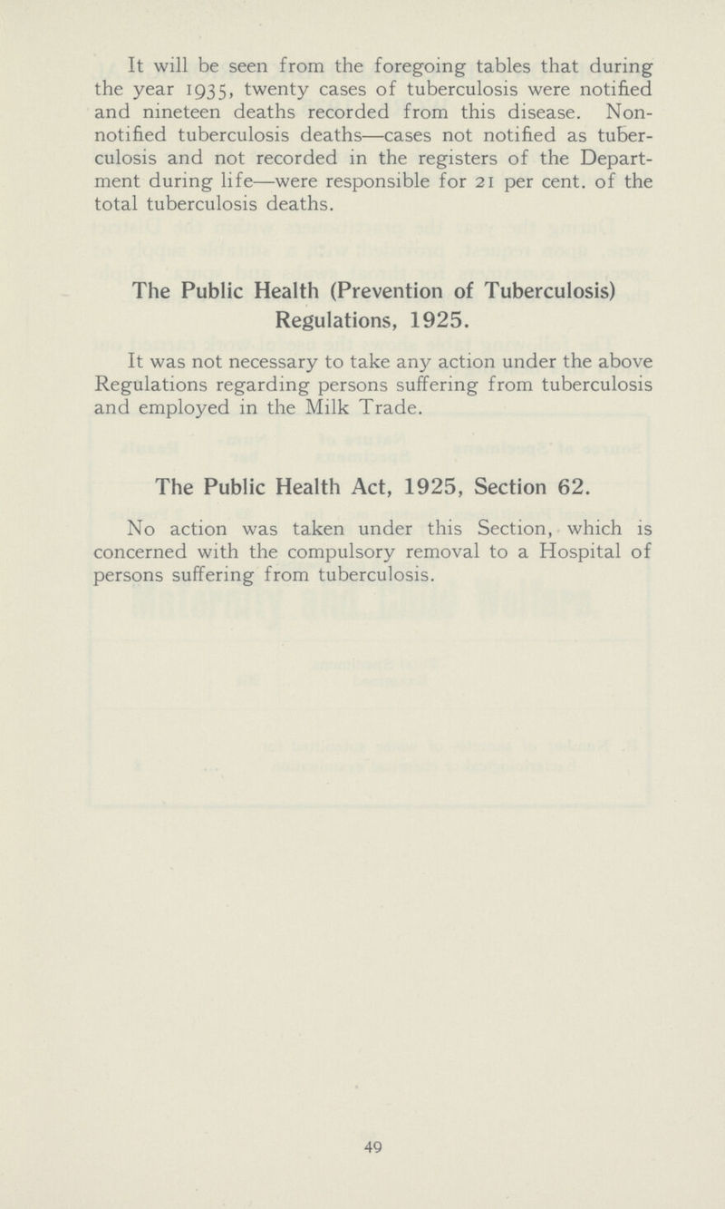 It will be seen from the foregoing tables that during the year 1935, twenty cases of tuberculosis were notified and nineteen deaths recorded from this disease. Non notified tuberculosis deaths—cases not notified as tuber culosis and not recorded in the registers of the Depart ment during life—were responsible for 21 per cent. of the total tuberculosis deaths. The Public Health (Prevention of Tuberculosis) Regulations, 1925. It was not necessary to take any action under the above Regulations regarding persons suffering from tuberculosis and employed in the Milk Trade. The Public Health Act, 1925, Section 62. No action was taken under this Section, which is concerned with the compulsory removal to a Hospital of persons suffering from tuberculosis. 49