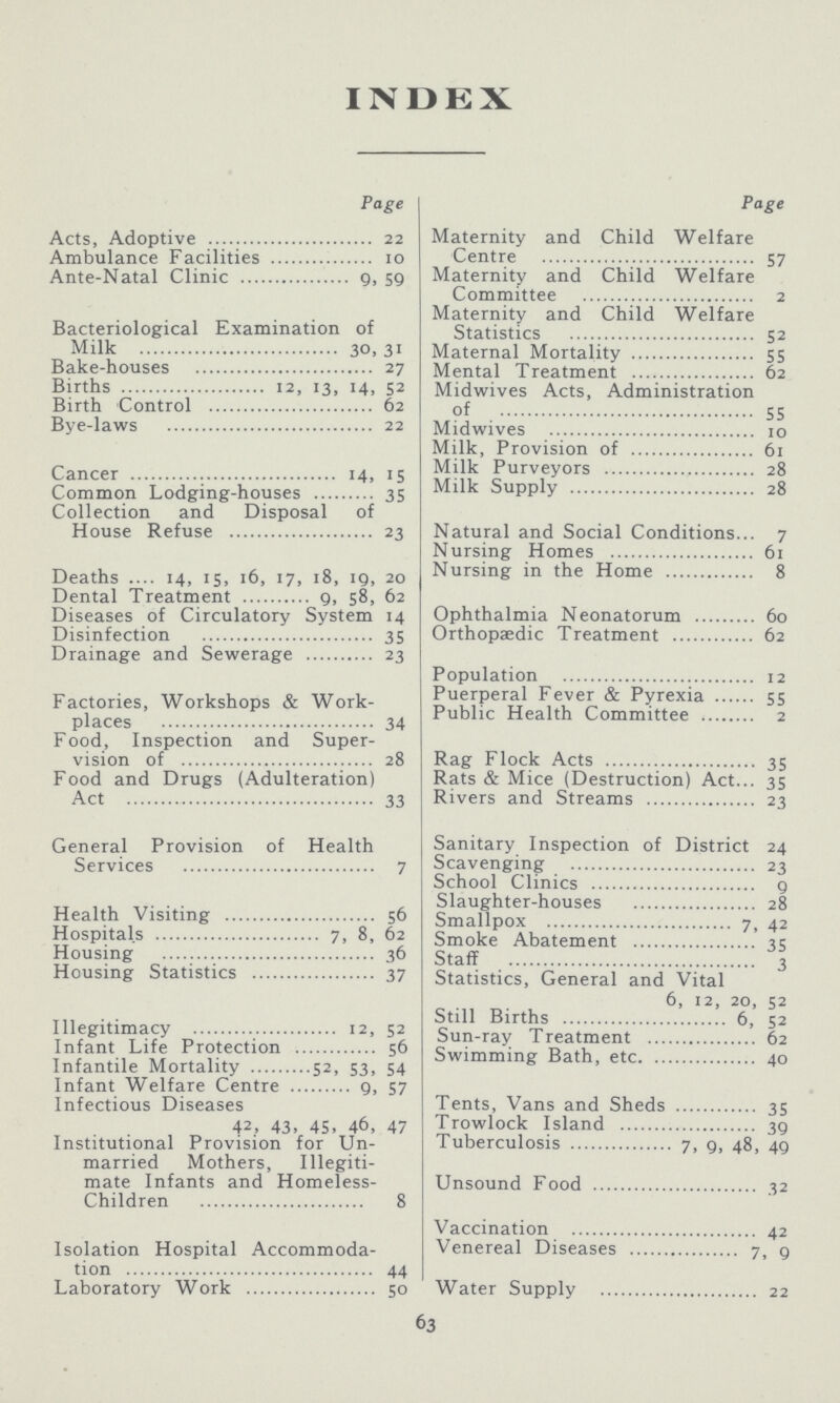 INDEX Page Acts, Adoptive 22 Ambulance Facilities 10 Ante-Natal Clinic 9,59 Bacteriological Examination of Milk 30, 31 Bake-houses 27 Births 12, 13, 14, 52 Birth Control 62 Bye-laws 22 Cancer 14,15 Common Lodging-houses 35 Collection and Disposal of House Refuse 23 Deaths 14, 15. 16, 17, 18, 19, 20 Dental Treatment 9, 58, 62 Diseases of Circulatory System 14 Disinfection 35 Drainage and Sewerage 23 Factories, Workshops & Work places 34 Food, Inspection and Super vision of 28 Food and Drugs (Adulteration) Act 33 General Provision of Health Services 7 Health Visiting 56 Hospitals 7, 8, 62 Housing 36 Housing Statistics 37 Illegitimacy 12, 52 Infant Life Protection 56 Infantile Mortality 52, 53, 54 Infant Welfare Centre 9, 57 Infectious Diseases 42, 43, 45, 46, 47 Institutional Provision for Un married Mothers, Illegiti mate Infants and Homeless Children 8 Isolation Hospital Accommoda tion 44 Laboratory Work 50 Page Maternity and Child Welfare Centre 57 Maternity and Child Welfare Committee 2 Maternity and Child Welfare Statistics 52 Maternal Mortality 55 Mental Treatment 62 Midwives Acts, Administration of 55 Midwives 10 Milk, Provision of 61 Milk Purveyors 28 Milk Supply 28 Natural and Social Conditions 7 Nursing Homes 61 Nursing in the Home 8 Ophthalmia Neonatorum 60 Orthopaedic Treatment 62 Population 12 Puerperal Fever & Pyrexia 55 Public Health Committee 2 Rag Flock Acts 35 Rats & Mice (Destruction) Act... 35 Rivers and Streams 23 Sanitary Inspection of District 24 Scavenging 23 School Clinics 9 Slaughter-houses 28 Smallpox 7, 42 Smoke Abatement 35 Staff 3 Statistics, General and Vital 6, 12, 20, 52 Still Births 6, 52 Sun-ray Treatment 62 Swimming Bath, etc. 40 Tents, Vans and Sheds 35 Trowlock Island 39 Tuberculosis 7, 9, 48, 49 Unsound Food 32 Vaccination 42 Venereal Diseases 7, 9 Water Supply 22 63