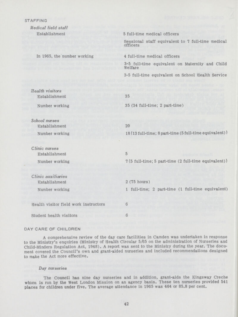 STAFFING Medical field staff Establishment 5 full-time medical officers Sessional staff equivalent to 7 full-time medical officers In 1965, the number working 4 full-time medical officers 3-5 full-time equivalent on Maternity and Child Welfare 3-5 full-time equivalent on School Health Service Health visitors Establishment 35 Number working 35 (34 full-time; 2 part-time) School nurses Establishment 20 Number working 18 (13 full-time; 8 part-time (5 full-time equivalent)) Clinic nurses Establishment 5 Number working 7 (5 full-time; 5 part-time (2 full-time equivalent)) Clinic auxiliaries Establishment 2 (75 hours) Number working 1 full-time; 2 part-time (1 full-time equivalent) Health visitor field work instructors 6 Student health visitors 6 DAY CARE OF CHILDREN A comprehensive review of the day care facilities in Camden was undertaken in response to the Ministry's enquiries (Ministry of Health Circular 5/65 on the administration of Nurseries and Child-Minders Regulation Act, 1948). A report was sent to the Ministry during the year. The docu ment covered the Council's own and grant-aided nurseries and included recommendations designed to make the Act more effective. Day nurseries The Council has nine day nurseries and in addition, grant-aids the Kingsway Creche which 1s run by the West London Mission on an agency basis. These ten nurseries provided 541 places for children under five. The average attendance in 1965 was 464 or 85.8 per cent. 42