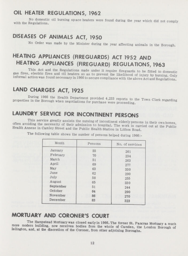 OIL HEATER REGULATIONS, 1962 No domestic oil burning space heaters were found during the year which did not comply with the Regulations. DISEASES OF ANIMALS ACT, 1950 No Order was made by the Minister during the year affecting animals in the Borough. HEATING APPLIANCES (FIREGUARDS) ACT 1952 AND HEATING APPLIANCES (FIREGUARD) REGULATIONS, 1963 This Act and the Regulations made under it require fireguards to be fitted to domestic gas fires, electric fires and oil heaters so as to prevent the likelihood of injury by burning. Only informal action was found necessary in 1966 to secure compliance with the above Act and Regulations. LAND CHARGES ACT, 1925 During 1966 the Health Department provided 4,233 reports to the Town Clerk regarding properties in the Borough when negotiations for purchase were proceeding. LAUNDRY SERVICE FOR INCONTINENT PERSONS This service greatly assists the nursing of incontinent elderly persons in their own homes, often avoiding the necessity of their admission to hospital. The work is carried out at the Public Health Annexe in Camley Street and the Public Health Station in Lithos Road. The following table shows the number of persons helped during 1966:- Month Persons No. of services January 55 261 February 70 234 March 51 263 April 69 277 May 63 330 June 62 290 July 58 255 August 65 330 September 51 244 October 64 290 November 86 270 December 83 323 MORTUARY AND CORONER'S COURT The Hampstead Mortuary was closed early in 1966. The former St. Pancras Mortuary a much more modern building, now receives bodies from the whole of Camden, the London Borough of Islington, and, at the discretion of the Coroner, from other adjoining Boroughs. 12