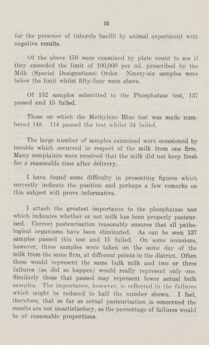 22 for the presence of tubercle bacilli by animal experiment with negative results. Of the above 150 were examined by plate count to see if they exceeded the limit of 100,000 per ml. prescribed by the Milk (Special Designations) Order. Ninety-six samples were below the limit whilst fifty-four were above. Of 152 samples submitted to the Phosphatase test, 137 passed and 15 failed. Those on which the Methylene Blue test was made num bered 148. 114 passed the test whilst 34 failed. The large number of samples examined were occasioned by trouble which occurred in respect of the milk from one firm. Many complaints were received that the milk did not keep fresh for a reasonable time after delivery. I have found some difficulty in presenting figures which correctly indicate the position and perhaps a few remarks on this subject will prove informative. I attach the greatest importance to the phosphatase test which indicates whether or not milk has been properly pasteur ised. Correct pasteurisation reasonably ensures that all patho logical organisms have been eliminated. As can be seen 137 samples passed this test and 15 failed. On some occasions, however, three samples were taken on the same day of the milk from the same firm, at different points in the district. Often these would represent the same bulk milk and two or three failures (as did so happen) would really represent only one. Similarly those that passed may represent fewer actual bulk samples. The importance, however, is reflected in the failures which might be reduced to half the number shown. I feel, therefore, that so far as actual pasteurisation is concerned the results are not unsatisfactory, as the percentage of failures would be of reasonable proportions.