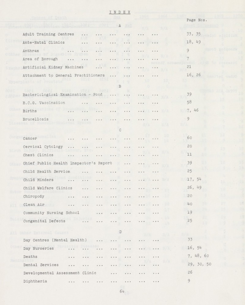 INDEX Page Nos. A Adult Training Centres 33, 35 Ante-Natal Clinics 18, 49 Anthrax 9 Area of Borough 7 Artificial Kidney Machines 21 Attachment to General Practitioners l6, 26 B Bacteriological Examination - Pood 39 B.C.G. Vaccination 58 Births 1, 46 Brucellosis 9 C Cancer 60 Cervical Cytology 20 Chest Clinics 11 Chief Public Health Inspector's Report 39 Child Health Service 25 Child Minders 17, 54 Child Welfare Clinics 26, 49 Chiropody 20 Clean Air 40 Community Nursing School 19 Congenital Defects 25 D Day Centres (Mental Health) 33 Day Nurseries l6, 54 Deaths 7, 48, 60 Dental Services 29, 30, 50 Developmental Assessment Clinic 26 Diphtheria 9 64