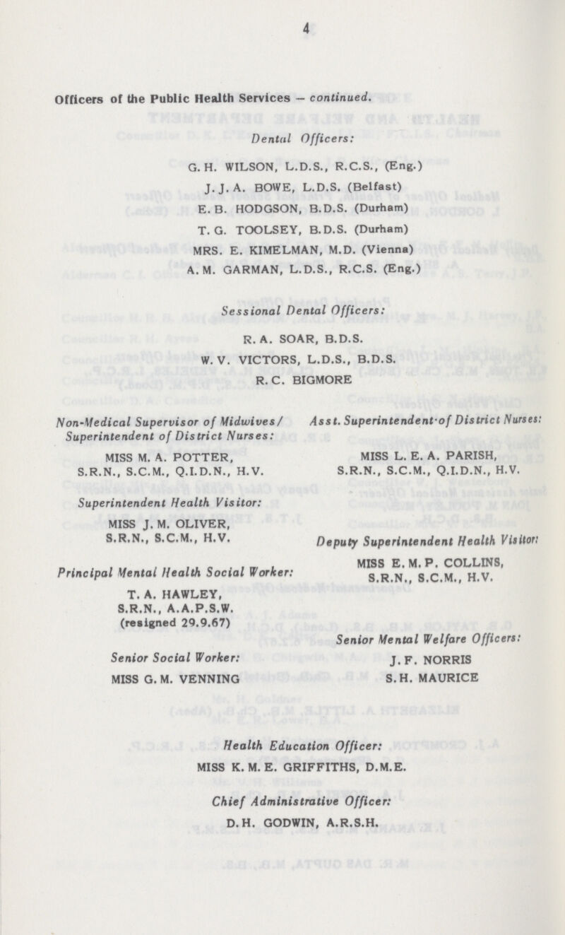 4 Officers of the Public Health Services — continued. Dental Officers: G. H. WILSON, L.D.S., R.C.S., (Eng.) J. J. A. BOWE, L.D.S. (Belfast) E. B. HODGSON, B.D.S. (Durham) T. G. TOOLSEY, B.D.S. (Durham) MRS. E. KIMELMAN, M.D. (Vienna) A.M. GARMAN, L.D.S., R.C.S. (Eng.) Sessional Dental Officers: R. A. SOAR, B.D.S. W. V. VICTORS, L.D.S., B.D.S. R. C. BIGMORE Non-Medical Supervisor of Midwives/ Asst. Superintendent-of District Nurses: Superintendent of District Nurses: MISS M. A. POTTER, MISS L. E. A. PARISH, S.R.N., S.C.M., Q.I.D.N., H.V. S.R.N., S.C.M., Q.I.D.N., H.V. Superintendent Health Visitor: MISS J. M. OLIVER, S.R.N., S.C.M., H.V. Deputy Superintendent Health Villtor: Miss E.M.P. COLLINS, Principal Cental Health Social Worker! S R N SCM HV T. A. HAWLEY, S.R.N., A.A.P.S.W. (resigned 29.9.67) Senior Mental Welfare Officers: Senior Social Worker: t p, NORRIS MISS G. M. VENNING S.H.MAURICE Health Education Officer: MISS K. M. E. GRIFFITHS, D.M.E. Chief Administrative Officer: D.H. GODWIN, A.R.S.H.