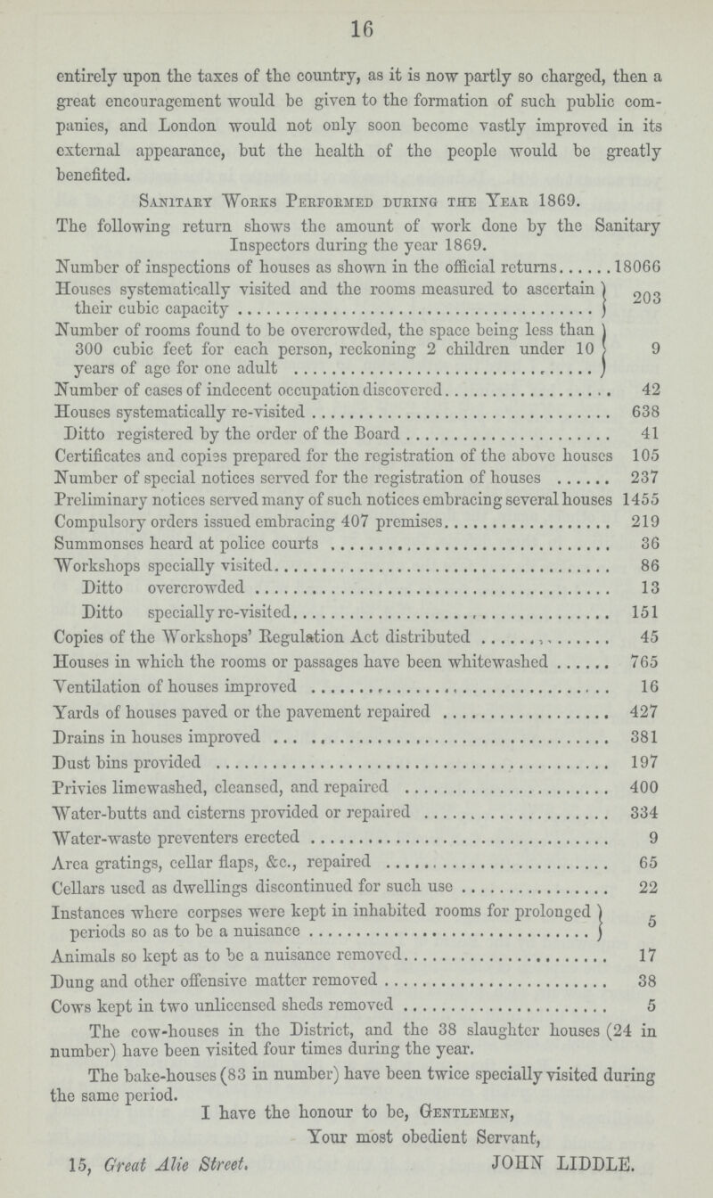 16 entirely upon the taxes of the country, as it is now partly so charged, then a great encouragement would be given to the formation of such public com panies, and London would not only soon become vastly improved in its external appearance, but the health of the people would be greatly benefited. Sanitary Works Performed during the Year 1869. The following return shows the amount of work done by the Sanitary Inspectors during the year 1869. Number of inspections of houses as shown in the official returns 18066 Houses systematically visited and the rooms measured to ascertain their cubic capacity 203 Number of rooms found to be overcrowded, the space being less than 300 cubic feet for each person, reckoning 2 children under 10 years of age for one adult 9 Number of cases of indecent occupation discovered 42 Houses systematically re-visited 638 Ditto registered by the order of the Board 41 Certificates and copies prepared for the registration of the above houses 105 Number of special notices served for the registration of houses 237 Preliminary notices served many of such notices embracing several houses 1455 Compulsory orders issued embracing 407 premises 219 Summonses heard at police courts 36 Workshops specially visited 86 Ditto overcrowded 13 Ditto specially re-visited 151 Copies of the Workshops' Regulation Act distributed 45 Houses in which the rooms or passages have been whitewashed 765 Ventilation of houses improved 16 Yards of houses paved or the pavement repaired 427 Drains in houses improved 381 Dust bins provided 197 Privies limewashed, cleansed, and repaired 400 Water-butts and cisterns provided or repaired 334 Water-waste preventers erected 9 Area gratings, cellar flaps, &c., repaired 65 Cellars used as dwellings discontinued for such use 22 Instances where corpses were kept in inhabited rooms for prolonged periods so as to be a nuisance 5 Animals so kept as to be a nuisance removed 17 Dung and other offensive matter removed 38 Cows kept in two unlicensed sheds removed 5 The cow-houses in the District, and the 38 slaughter houses (24 in number) have been visited four times during the year. The bake-houses (83 in number) have been twice specially visited during the same period. I have the honour to be, Gentlemen, Your most obedient Servant, 15, Great Alie Street. JOHN LIDDLE.