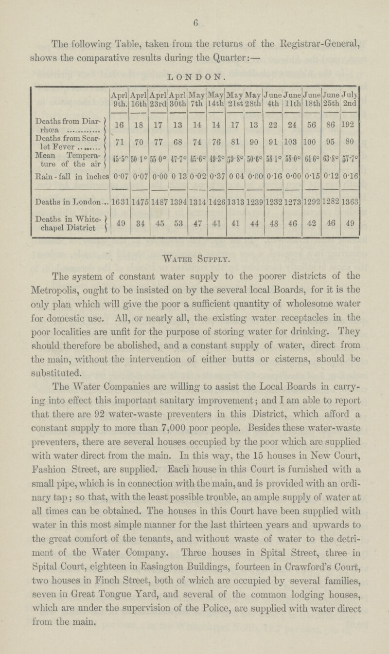 6 The following Table, taken from the returns of the Registrar-General, shows the comparative results during the Quarter:— LONDON. Aprl 9th. Aprl 16th Aprl 23rd Aprl 30th May 7th May 14th May 21st May 28th June 4th June 11th June 18th June 25th July 2nd Deaths from Diar rhœa 16 18 17 13 14 14 17 13 22 24 56 86 192 Deaths from Scar let Fever 71 70 77 68 74 76 81 90 91 103 100 95 80 Mean Tempera ture of the air 45.5º 50.1° 55.0° 47.7° 45.6° 49.3° 59.8° 50.6° 58.1° 58.0° 61.6° 63.8° 57.7° Bain - fall in inches 0.07 0.07 0.00 0.13 0.02 0.37 0.04 0.00 0.16 0.00 0.15 0.12 0.16 Deaths in London 1631 1475 1487 1394 1314 1426 1313 1239 1232 1273 1292 1282 1363 Deaths in White chapel District 49 34 45 53 47 41 41 44 48 46 42 46 49 Water Supply. The system of constant water supply to the poorer districts of the Metropolis, ought to be insisted on by the several local Boards, for it is the only plan which will give the poor a sufficient quantity of wholesome water for domestic use. All, or nearly all, the existing water receptacles in the poor localities are unfit for the purpose of storing water for drinking. They should therefore be abolished, and a constant supply of water, direct from the main, without the intervention of either butts or cisterns, should be substituted. The Water Companies are willing to assist the Local Boards in carry ing into effect this important sanitary improvement; and I am able to report that there are 92 water-waste preventers in this District, which afford a constant supply to more than 7,000 poor people. Besides these water-waste preventers, there are several houses occupied by the poor which are supplied with water direct from the main. In this way, the 15 houses in New Court, Fashion Street, are supplied. Each house in this Court is furnished with a small pipe, which is in connection with the main, and is provided with an ordi nary tap; so that, with the least possible trouble, an ample supply of water at all times can be obtained. The houses in this Court have been supplied with water in this most simple manner for the last thirteen years and upwards to the great comfort of the tenants, and without waste of water to the detri ment of the Water Company. Three houses in Spital Street, three in Spital Court, eighteen in Easington Buildings, fourteen in Crawford's Court, two houses in Finch Street, both of which are occupied by several families, seven in Great Tongue Yard, and several of the common lodging houses, which are under the supervision of the Police, are supplied with water direct from the main.