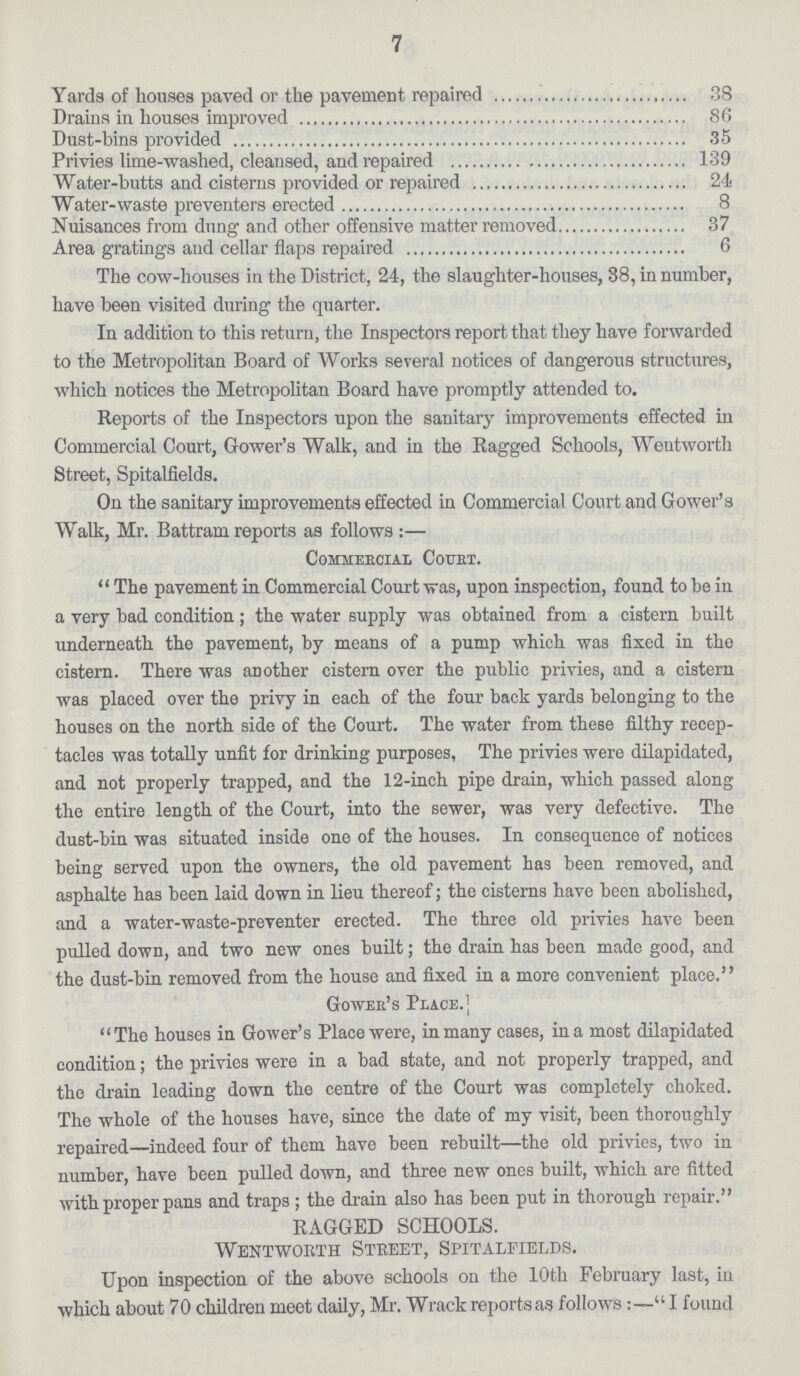 7 Yards of houses paved or the pavement repaired 38 Drains in houses improved 86 Dust-bins provided 35 Privies lime-washed, cleansed, and repaired 139 Water-butts and cisterns provided or repaired 24 Water-waste preventers erected 8 Nuisances from dung and other offensive matter removed 37 Area gratings and cellar flaps repaired 6 The cow-houses in the District, 24, the slaughter-houses, 88, in number, have been visited during the quarter. In addition to this return, the Inspectors report that they have forwarded to the Metropolitan Board of Works several notices of dangerous structures, which notices the Metropolitan Board have promptly attended to. Reports of the Inspectors upon the sanitary improvements effected in Commercial Court, Gower's Walk, and in the Ragged Schools, Wentworth Street, Spitalfields. On the sanitary improvements effected in Commercial Court and Gower's Walk, Mr. Battram reports as follows:— Commercial Court.  The pavement in Commercial Court was, upon inspection, found to be in a very bad condition; the water supply was obtained from a cistern built underneath the pavement, by means of a pump which was fixed in the cistern. There was another cistern over the public privies, and a cistern was placed over the privy in each of the four back yards belonging to the houses on the north side of the Court. The water from these filthy recep tacles was totally unfit for drinking purposes, The privies were dilapidated, and not properly trapped, and the 12-inch pipe drain, which passed along the entire length of the Court, into the sewer, was very defective. The dust-bin was situated inside one of the houses. In consequence of notices being served upon the owners, the old pavement has been removed, and asphalte has been laid down in lieu thereof; the cisterns have been abolished, and a water-waste-preventer erected. The three old privies have been pulled down, and two new ones built; the drain has been made good, and the dust-bin removed from the house and fixed in a more convenient place. Gower's Place.] The houses in Gower's Place were, in many cases, in a most dilapidated condition; the privies were in a bad state, and not properly trapped, and the drain leading down the centre of the Court was completely choked. The whole of the houses have, since the date of my visit, been thoroughly repaired—indeed four of them have been rebuilt—the old privies, two in number, have been pulled down, and three new ones built, which are fitted with proper pans and traps; the drain also has been put in thorough repair. RAGGED SCHOOLS. Wentwobth Street, Spitalfields. Upon inspection of the above schools on the 10th February last, in which about 70 children meet daily, Mr. Wrack reports as follows:— I found