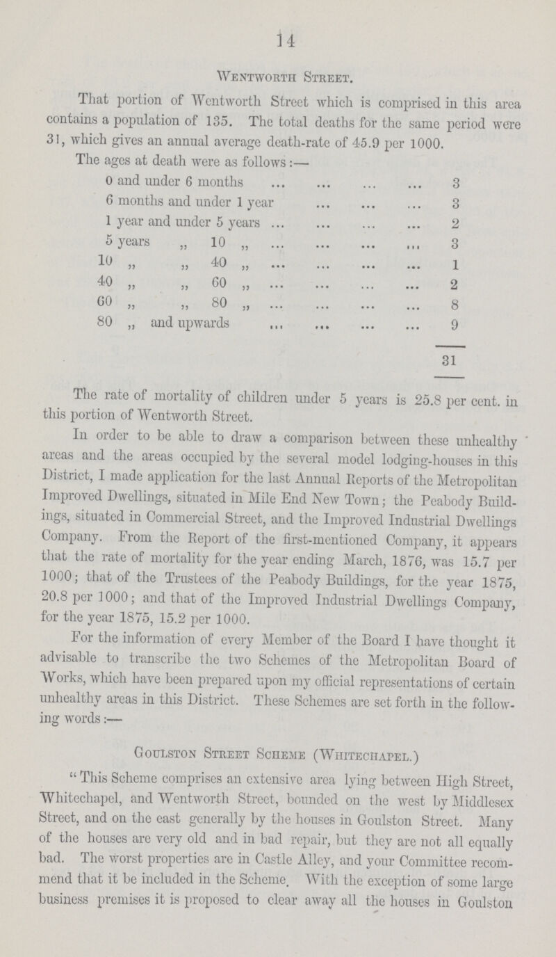 14 Wentworth Street. That portion of Wentworth Street which is comprised in this area contains a population of 135. The total deaths for the same period were 31, which gives an annual average death-rate of 45.9 per 1000. The ages at death were as follows:— 0 and under 6 months 3 6 months and under 1 year 3 1 year and under 5 years 2 5 years „ 10 „ 3 10 „ „ 40 „ 1 40 „ „ 60 „ 2 00 „ „ 80 „ 8 80 „ and upwards 9 31 The rate of mortality of children under 5 years is 25.8 per cent. in this portion of Wentworth Street. In order to be able to draw a comparison between these unhealthy areas and the areas occupied by the several model lodging-houses in this District, I made application for the last Annual Reports of the Metropolitan Improved Dwellings, situated in Mile End New Town; the Peabody Build ings, situated in Commercial Street, and the Improved Industrial Dwellings Company. From the Report of the first-mentioned Company, it appears that the rate of mortality for the year ending March, 1876, was 15.7 per 1000; that of the Trustees of the Peabody Buildings, for the year 1875, 20.8 per 1000; and that of the Improved Industrial Dwellings Company, for the year 1875, 15.2 per 1000. For the information of every Member of the Board I have thought it advisable to transcribe the two Schemes of the Metropolitan Board of Works, which have been prepared upon my official representations of certain unhealthy areas in this District. These Schemes are set forth in the follow ing words:— Goulston Street Scheme (Whitechapel.) This Scheme comprises an extensive area lying between High Street, Whitechapel, and Wentworth Street, bounded on the west by Middlesex Street, and on the east generally by the houses in Goulston Street. Many of the houses are very old and in bad repair, but they are not all equally bad. The worst properties are in Castle Alley, and your Committee recom mend that it be included in the Scheme. With the exception of some large business premises it is proposed to clear away all the houses in Goulston