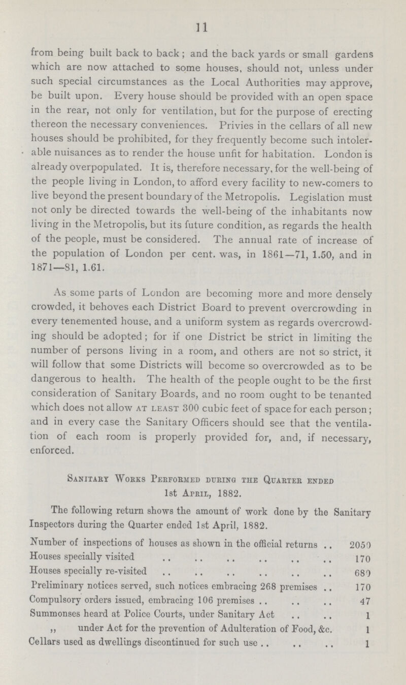 11 from being built back to back; and the back yards or small gardens which are now attached to some houses, should not, unless under such special circumstances as the Local Authorities may approve, be built upon. Every house should be provided with an open space in the rear, not only for ventilation, but for the purpose of erecting thereon the necessary conveniences. Privies in the cellars of all new houses should be prohibited, for they frequently become such intoler able nuisances as to render the house unfit for habitation. London is already overpopulated. It is, therefore necessary, for the well-being of the people living in London, to afford every facility to new-comers to live beyond the present boundary of the Metropolis. Legislation must not only be directed towards the well-being of the inhabitants now living in the Metropolis, but its future condition, as regards the health of the people, must be considered. The annual rate of increase of the population of London per cent, was, in 1861—71, 1.50, and in 1871—81, 1.61. As some parts of London are becoming more and more densely crowded, it behoves each District Board to prevent overcrowding in every tenemented house, and a uniform system as regards overcrowd ing should be adopted; for if one District be strict in limiting the number of persons living in a room, and others are not so strict, it will follow that some Districts will become so overcrowded as to be dangerous to health; The health of the people ought to be the first consideration of Sanitary Boards, and no room ought to be tenanted which does not allow at least 300 cubic feet of space for each person; and in every case the Sanitary Officers should see that the ventila tion of each room is properly provided for, and, if necessary, enforced. Sanitary Wobks Performed during the Quarter ended 1st April, 1882. The following return shows the amount of work done by the Sanitary Inspectors during the Quarter ended 1st April, 1882. Number of inspections of houses as shown in the official returns 2050 Houses specially visited 170 Houses specially re-visited 680 Preliminary notices served, such notices embracing 268 premises 170 Compulsory orders issued, embracing 106 premises 47 Summonses heard at Police Courts, under Sanitary Act 1 ,, under Act for the prevention of Adulteration of Food, &c. 1 Cellars used as dwellings discontinued for such use 1