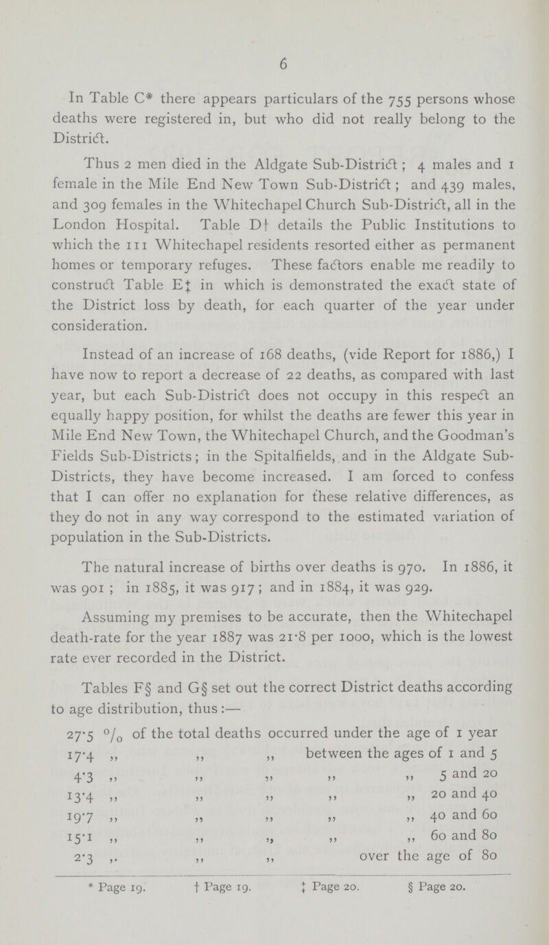 6 In Table C* there appears particulars of the 755 persons whose deaths were registered in, but who did not really belong to the District. Thus 2 men died in the Aldgate Sub-District; 4 males and 1 female in the Mile End New Town Sub-District; and 439 males, and 309 females in the Whitechapel Church Sub-District, all in the London Hospital. Table D† details the Public Institutions to which the 111 Whitechapel residents resorted either as permanent homes or temporary refuges. These factors enable me readily to construct Table E‡ in which is demonstrated the exact state of the District loss by death, for each quarter of the year under consideration. Instead of an increase of 168 deaths, (vide Report for 1886,) I have now to report a decrease of 22 deaths, as compared with last year, but each Sub-District does not occupy in this respect an equally happy position, for whilst the deaths are fewer this year in Mile End New Town, the Whitechapel Church, and the Goodman's Fields Sub-Districts; in the Spitalfields, and in the Aldgate Sub Districts, they have become increased. I am forced to confess that I can offer no explanation for these relative differences, as they do not in any way correspond to the estimated variation of population in the Sub-Districts. The natural increase of births over deaths is 970. In 1886, it was 901; in 1885, it was 917; and in 1884, it was 929. Assuming my premises to be accurate, then the Whitechapel death-rate for the year 1887 was 21.8 per 1000, which is the lowest rate ever recorded in the District. Tables F§ and G§ set out the correct District deaths according to age distribution, thus:— 27.5 % of the total deaths occurred under the age of 1 year 17.4 ,, ,, ,, between the ages of 1 and 5 4.3 „ ,, „ 5 and 20 13.4 ,, „ „ „ 20 and 40 19.7 „ „ „ „ „ 40 and 60 15.1 „ „ „ „ „ 60 and 80 2.3 „ ,, ,, over the age of 80 *Page 19. †Page 19. ‡Page 20. §Page 20.