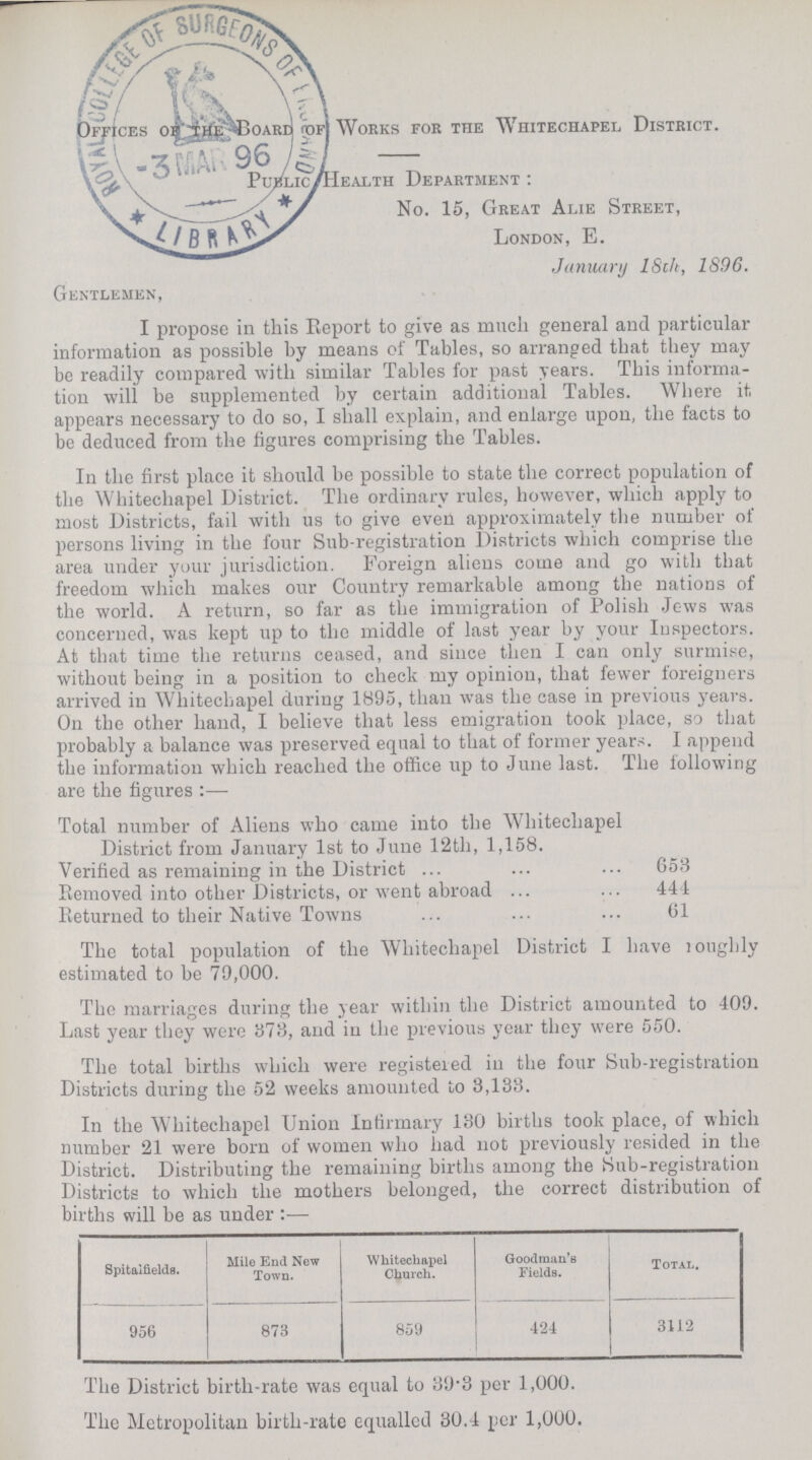 office of the borad of Works for the Whitechapel District. public health Department: No. 15, Great Alie Street, London, E. January lStlt, 1896. Gentlemen, I propose in this Report to give as much general and particular information as possible by means of Tables, so arranged that they may be readily compared with similar Tables for past years. This informa tion will be supplemented by certain additional Tables. Where it. appears necessary to do so, I shall explain, and enlarge upon, the facts to be deduced from the figures comprising the Tables. In the first place it should be possible to state the correct population of the Whitechapel District. The ordinary rules, however, which apply to most Districts, fail with us to give even approximately the number of persons living in the four Sub-registration Districts which comprise the area under your jurisdiction. Foreign aliens come and go with that freedom which makes our Country remarkable among the nations of the world. A return, so far as the immigration of Polish Jews was concerned, was kept up to the middle of last year by your Inspectors. At that time the returns ceased, and since then I can only surmise, without being in a position to check my opinion, that fewer foreigners arrived in Whitechapel during 1895, than was the case in previous years. On the other hand, I believe that less emigration took place, so that probably a balance was preserved equal to that of former years. I append the information which reached the office up to June last. The following are the figures:— Total number of Aliens who came into the Whitechapel District from January 1st to June 12th, 1,158. Verified as remaining in the District 653 Removed into other Districts, or went abroad441 Returned to their Native Towns 61 of the Whitechapel District I have loughlv The total population estimated to be 79,000. The marriages during the year within the District amounted to 409. Last year they were 373, and in the previous year they were 550. The total births which were registered in the four Sub-registration Districts during the 52 weeks amounted to 3,133. In the Whitechapel Union Infirmary 130 births took place, of which number 21 were born of women who had not previously resided in the District. Distributing the remaining births among the Sub-registration Districts to which the mothers belonged, the correct distribution of births will be as under :— Spitalfields. Mile End New Town. Whitechapel Church. Goodman's Fields. Total. 956 873 859 424 3112 The District birth-rate was equal to 39-3 per 1,000. The Metropolitan birth-rate equalled 30.4 per 1,000.