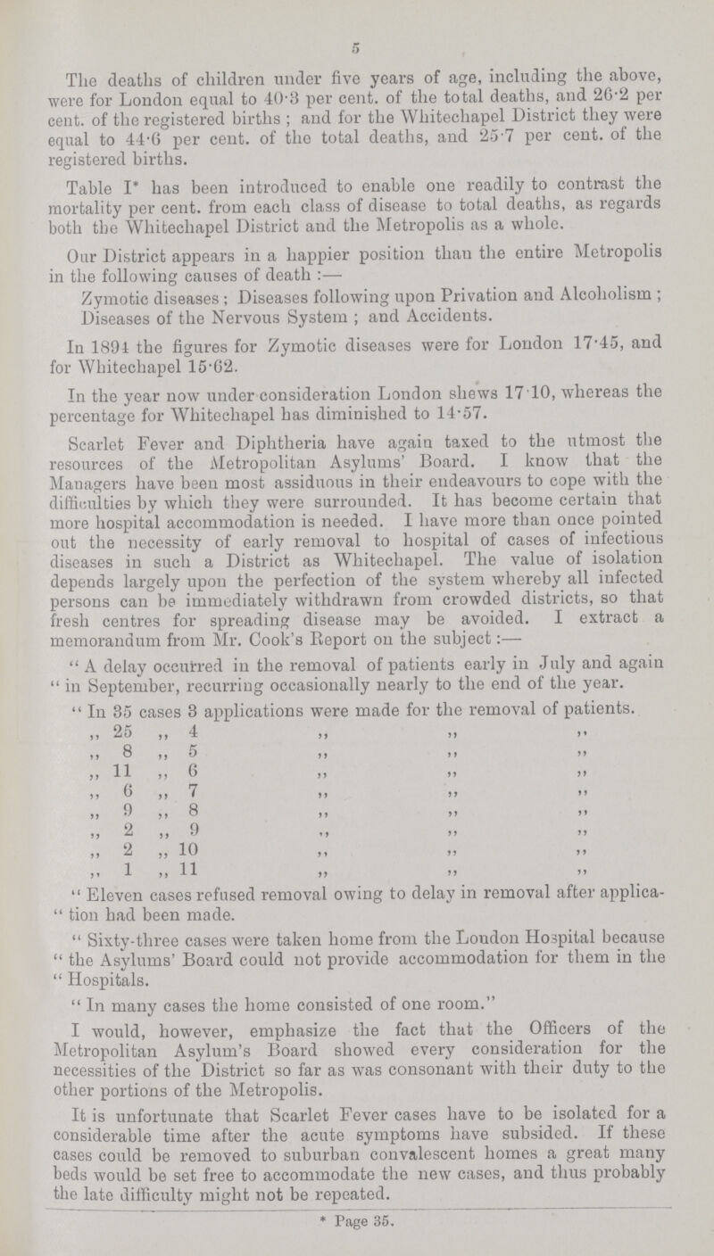 5 The deaths of children under five years of age, including the above, were for London equal to 40.3 per cent, of the total deaths, and 26.2 per cent, of the registered births; and for the Whitechapel District they were equal to 44.6 per cent, of the total deaths, and 25.7 per cent, of the registered births. Table I* has been introduced to enable one readily to contrast the mortality per cent, from each class of disease to total deaths, as regards both the Whitechapel District and the Metropolis as a whole. Our District appears in a happier position than the entire Metropolis in the following causes of death:— Zymotic diseases; Diseases following upon Privation and Alcoholism; Diseases of the Nervous System; and Accidents. In 1894 the figures for Zymotic diseases were for London 17.45, and for Whitechapel 15.62. In the year now under consideration London shews 1710, whereas the percentage for Whitechapel has diminished to 14.57. Scarlet Fever and Diphtheria have again taxed to the utmost the resources of the Metropolitan Asylums' Board. I know that the Managers have been most assiduous in their endeavours to cope with the difficulties by which they were surrounded. It has become certain that more hospital accommodation is needed. I have more than once pointed out the necessity of early removal to hospital of cases of infectious diseases in such a District as Whitechapel. The value of isolation depends largely upon the perfection of the system whereby all infected persons can be immediately withdrawn from crowded districts, so that fresh centres for spreading disease may be avoided. I extract a memorandum from Mr. Cook's Eeport on the subject:— A delay occurred in the removal of patients early in July and again  in September, recurring occasionally nearly to the end of the year. In 35 cases 3 applications were made for the removal of patients. ,, 2o ,, 4 ,, ,, ft „ 8 „ 5 ,, ,, ,, „ 11 „ 6 „ „ „ „ 6 „ 7 ,, ,, ,, „9 „ 8 „ „ „ „ „2 „ 9 9 „ 2 „ 10 „ 1 „11 „ „ „  Eleven cases refused removal owing to delay in removal after applica  tion had been made.  Sixty-three cases were taken home from the Loudon Hospital because  the Asylums' Board could not provide accommodation for them in the  Hospitals.  In many cases the home consisted of one room. I would, however, emphasize the fact that the Officers of the Metropolitan Asylum's Board showed every consideration for the necessities of the District so far as was consonant with their duty to the other portions of the Metropolis. It is unfortunate that Scarlet Fever cases have to be isolated for a considerable time after the acute symptoms have subsided. If these cases could be removed to suburban convalescent homes a great many beds would be set free to accommodate the new cases, and thus probably the late difficulty might not be repeated. * Page 35.