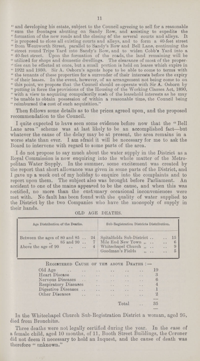 11 and developing his estate, subject to the Council agreeing to sell for a reasonable sum the frontages abutting on Sandy Row, and assisting to expedite the formation of the new roads and the closing of the several courts and alleys. It is proposed to close all existing courts and alleys, and to form a 40-feet street from Wentworth Street, parallel to Sandy's Row and Bell Lane, continuing the street round Tripe Yard into Sandy's Row, and to widen Cobb's Yard into a 40-feet street. Upon the formation of the roads, the land remaining will be utilized for shops and domestic dwellings. The clearance of most of the proper ties can be effected at once, but a small portion is held on leases which expire in 1922 and 1930. Sir A. Osborn's agents hope to be able to come to terms with the tenants of these properties for a surrender of their interests before the expiry of their leases. In the event, however, of an arrangement not being come to on this point, we propose that the Council should ce-operate with Sir A. Osborn by putting in force the provisions of the Housing of the Working Classes Act, 1890, with a view to acquiring compulsorily suoh of the leasehold interests as he may be unable to obtain possession of within a reasonable time, the Council being reimbursed the cost of such acquisition. Then follows some details as to the prices agreed upon, and the proposed recommendation to the Council. I quite expected to have seen some evidence before now that the  Bell Lane area  scheme was at last likely to be an accomplished fact—but whatever the cause of the delay may be at present, the area remains in a worse state than ever. I am afraid it will be necessary for me to ask the Board to intervene with regard to some parts of the area. I do not propose to say much about the water supply in the District as a Royal Commission is now enquiring into the whole matter of the Metro politan Water Supply. In the summer, some excitement was created by the report that short allowance was given in some parts of the District, and I gave up a week out of my holiday to enquire into the complaints and to report upon them. The subject also was brought before Parliament. An accident to one of the mains appeared to be the cause, and when this was rectified, no more than the customary occasional inconveniences were met with. No fault has been found with the quality of water supplied to the District by the two Companies who have the monopoly of supply in their hands. OLD AGE DEATHS. Age Distribution of the Deaths. Sub-Registration Districts Distribution. Between the ages of 80 and 85 24 Spitalfields Sub-District 15 ,, ,, 85 and 90 7 Mile End New Town 6 Above the age of 90 4 Whitechapel Church 9 Goodman's Fields ,, 5 Registered Cause of the above Deaths: — Old Age 19 Heart Disease 3 Nervous Diseases 6 Respiratory Diseases 4 Digestive Diseases 1 Other Diseases 2 Total 35 In the Whitechapel Church Sub-Registration District a woman, aged 95, died from Bronchitis. Three deaths were not legally certified during the year. In the case of a female child, aged 10 months, of 11, Booth Street Buildings, the Coroner did not deem it necessary to hold an Inquest, and the cause of death was therefore unknown.