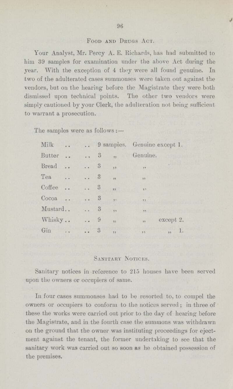96 Food and Drugs Act. Your Analyst, Mr. Percy A. E. Richards, has had submitted to him 39 samples for examination under the above Act during the year. With the exception of 4 they were all found genuine. In two of the adulterated cases summonses were taken out against the vendors, but on the hearing before the Magistrate they were both dismissed upon technical points. The other two vendors were simply cautioned by your Clerk, the adulteration not being sufficient to warrant a prosecution. The samples were as follows :— Milk 9 samples. Genuine except 1. Butter 3 „ Genuine. Bread 3 „ „ Tea 3 „ „ Coffee 3 „ „ Cocoa 3„ „ Mustard 3 „ „ Whisky 9 „ „ except 2, Gin 3 ,, „ „ 1. Sanitary Notices. Sanitary notices in reference to 215 houses have been served upon the owners or occupiers of same. In four cases summonses had to be resorted to, to compel the owners or occupiers to conform to the notices served ; in three of these the works were carried out prior to the day of hearing before the Magistrate, and in the fourth case the summons was withdrawn on the ground that the owner was instituting proceedings for eject ment against the tenant, the former undertaking to see that the sanitary work was carried out so soon as he obtained possession of the premises.