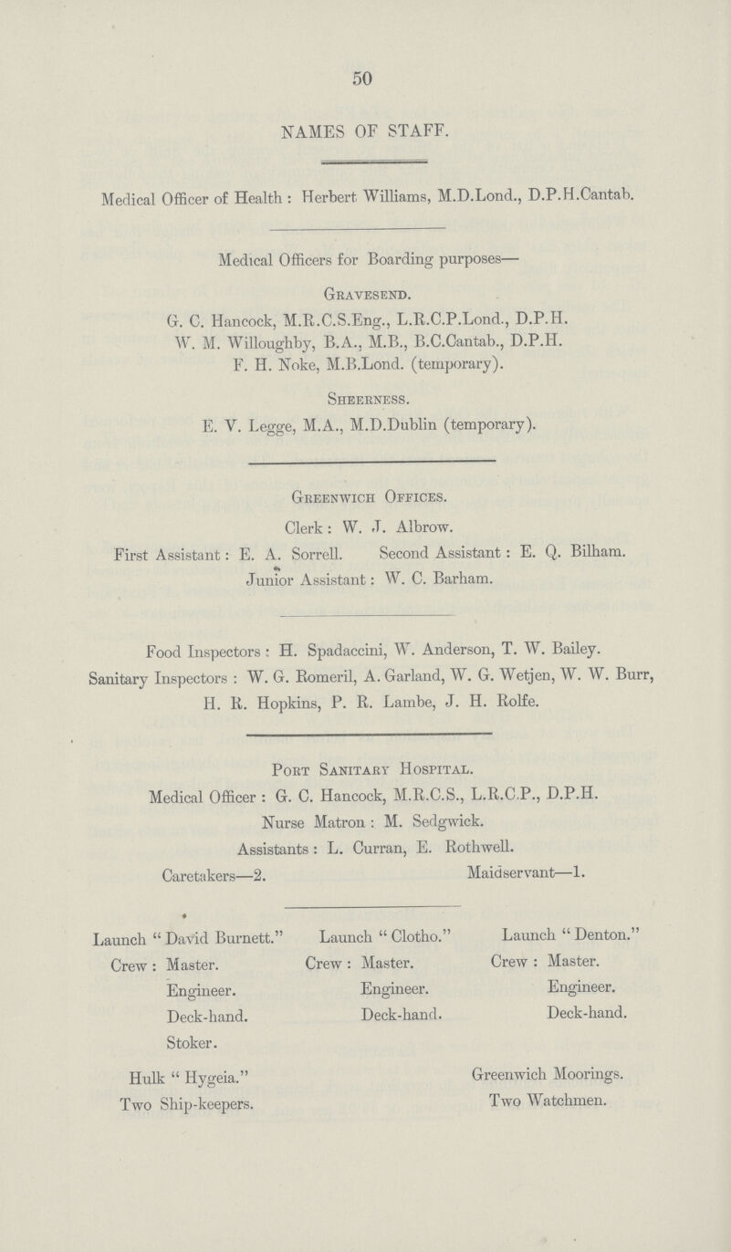 50 NAMES OF STAFF. Medical Officer of Health : Herbert Williams, M.D.Lond., D.P. H.Cantab. Medical Officers for Boarding purposes— Gravesend. G. C. Hancock, M.R.C.S.Eng., L.R.C.P.Lond., D.P.H. W. M. Willoughby, B.A., M.B., B.C.Cantab., D.P.H. F. H. Noke, M.B.Lond. (temporary). Sheerness. E. V. Legge, M.A., M.D.Dublin (temporary). Greenwich Offices. Clerk: W. J. Albrow. First Assistant: E. A. Sorrell. Second Assistant: E. Q. Bilham. Junior Assistant: W. C. Barham. Food Inspectors : H. Spadaccini, W. Anderson, T. W. Bailey. Sanitary Inspectors : W. G. Romeril, A. Garland, W. G. Wetjen, W. W. Burr, H. R. Hopkins, P. R. Lambe, J. H. Rolfe. Port Sanitary Hospital. Medical Officer : G. C. Hancock, M.R.C.S., L.R.CP., D.P.H. Nurse Matron : M. Sedgwick. Assistants : L. Curran, E. Rothwell. Caretakers—2. Maidservant—1. Launch David Burnett. Crew: Master. Engineer. Deck-hand. Stoker. Hulk  Hygeia. Two Ship-keepers. Launch Clotho. Crew: Master. Engineer. Deck-hand. Launch Denton. Crew: Master. Engineer. Deck-hand. Greenwich Moorings. Two Watchmen.