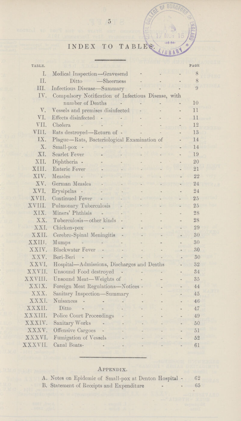 5 INDEX TO TABLES. table. page I. Medical Inspection—Gravesend 8 II. Ditto —Sheerness 8 III. Infectious Disease—Summary 9 IV. Compulsory Notification of Infectious Disease, with number of Deaths 10 V. Vessels and premises disinfected 11 VI. Effects disinfected 11 VII. Cholera 12 VIII. Rats destroyed—Return of 13 IX. Plague—Rats, Bacteriological Examination of 14 X. Small-pox 14 XI. Scarlet Fever 19 XII. Diphtheria20 XIII. Enteric Fever 21 XIV. Measles 22 XV. German Measles 24 XVI. Erysipelas 24 XVII. Continued Fever 25 XVIII. Pulmonary Tuberculosis 25 XIX. Miners' Phthisis 28 XX. Tuberculosis—other kinds 28 XXI. Chicken-pox 29 XXII. Cerebro-Spinal Meningitis 30 XXIII. Mumps 30 XXIV. Blackwater Fever 30 XXV. Beri-Beri 30 XXVI. Hospital—Admissions, Discharges and Deaths 32 XXVII. Unsound Food destroved 34 XXVIII. Unsound Meat—Weights of 35 XXIX. Foreign Meat Regulations—Notices 44 XXX. Sanitary Inspection—Summary 45 XXXI. Nuisances 46 XXXII. Ditto 47 XXXIII. Police Court Proceedings 49 XXXIV. Sanitary Works 50 XXXV. Offensive Cargoes 51 XXXVI. Fumigation of Vessels 52 XXXVII. Canal Boats 61 Appendix. A. Notes on Epidemic of Small-pox at Denton Hospital62 B. Statement of Receipts and Expenditure 65