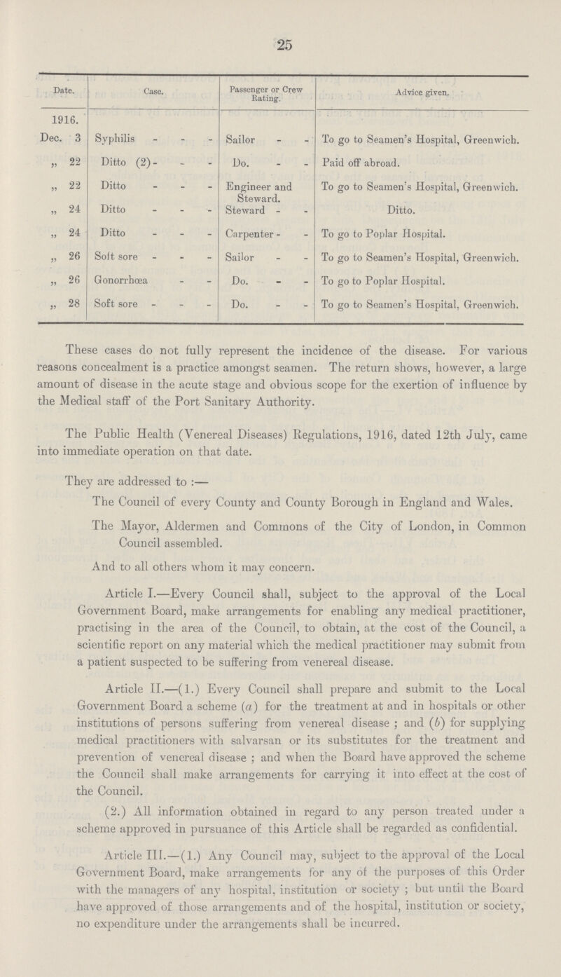 25 Date. Case. Passenger or Crew Rating. Advice given. 1916. Dec. 3 Syphilis Sailor To go to Seamen's Hospital, Greenwich. „ 22 Ditto (2) Do. Paid off abroad. „ 22 Ditto Engineer and Steward. To go to Seamen's Hospital, Greenwich. „ 24 Ditto Steward Ditto. „ 24 Ditto Carpenter To go to Poplar Hospital. „ 26 Soft sore Sailor To go to Seamen's Hospital, Greenwich. „ 26 Gonorrhœa Do. To go to Poplar Hospital. „ 28 Soft sore Do. To go to Seamen's Hospital, Greenwich. These cases do not fully represent the incidence of the disease. For various reasons concealment is a practice amongst seamen. The return shows, however, a large amount of disease in the acute stage and obvious scope for the exertion of influence by the Medical staff of the Port Sanitary Authority. The Public Health (Venereal Diseases) Regulations, 1916, dated 12th July, came into immediate operation on that date. They are addressed to :— The Council of every County and County Borough in England and Wales. The Mayor, Aldermen and Commons of the City of London, in Common Council assembled. And to all others whom it may concern. Article I.—Every Council shall, subject to the approval of the Local Government Board, make arrangements for enabling any medical practitioner, practising in the area of the Council, to obtain, at the cost of the Council, a scientific report on any material which the medical practitioner may submit from a patient suspected to be suffering from venereal disease. Article II.—(1.) Every Council shall prepare and submit to the Local Government Board a scheme (a) for the treatment at and in hospitals or other institutions of persons suffering from venereal disease ; and (6) for supplying medical practitioners with salvarsan or its substitutes for the treatment and prevention of venereal disease ; and when the Board have approved the scheme the Council shall make arrangements for carrying it into effect at the cost of the Council. (2.) All information obtained in regard to any person treated under a scheme approved in pursuance of this Article shall be regarded as confidential. Article III.—(1.) Any Council may, subject to the approval of the Local Government Board, make arrangements for any of the purposes of this Order with the managers of any hospital, institution or society ; but until the Board have approved of those arrangements and of the hospital, institution or society, no expenditure under the arrangements shall be incurred.