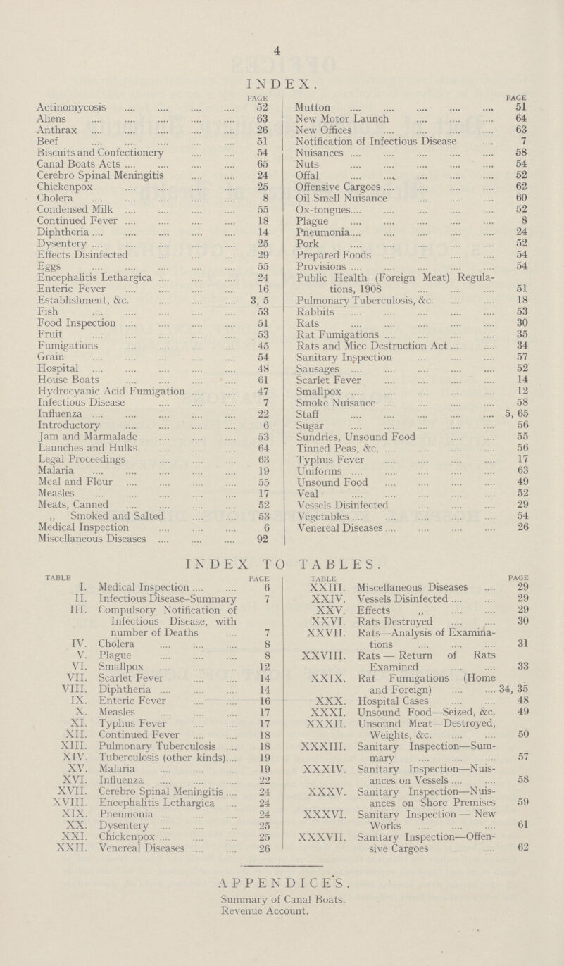 4 INDEX. PAGE Actinomycosis 52 Aliens 63 Anthrax 26 Beef 51 Biscuits and Confectionery 54 Canal Boats Acts 65 Cerebro Spinal Meningitis 24 Chickenpox 25 Cholera 8 Condensed Milk 55 Continued Fever 18 Diphtheria 14 Dysentery 25 Effects Disinfected 29 Eggs 55 Encephalitis Lethargica 24 Enteric Fever 16 Establishment, &c. 3, 5 Fish 53 Food Inspection 51 Fruit 53 Fumigations 45 Grain 54 Hospital 48 House Boats 61 Hydrocyanic Acid Fumigation 47 Infectious Disease 7 Influenza 22 Introductory 6 Jam and Marmalade 53 Launches and Hulks 64 Legal Proceedings 63 Malaria 19 Meal and Flour 55 Measles 17 Meats, Canned 52 ,, Smoked and Salted 53 Medical Inspection 6 Miscellaneous Diseases 92 PAGE Mutton 51 New Motor Launch 64 New Offices 63 Notification of Infectious Disease 7 Nuisances 58 Nuts 54 Offal 52 Offensive Cargoes 62 Oil Smell Nuisance 60 Ox-tongues 52 Plague 8 Pneumonia 24 Pork 52 Prepared Foods 54 Provisions 54 Public Health (Foreign Meat) Regula tions, 1908 51 Pulmonary Tuberculosis, &c 18 Rabbits 53 Rats 30 Rat Fumigations 35 Rats and Mice Destruction Act 34 Sanitary Inspection 57 Sausages 52 Scarlet Fever 14 Smallpox 12 Smoke Nuisance 58 Staff 5, 65 Sugar 56 Sundries, Unsound Food 55 Tinned Peas, &c. 56 Typhus Fever 17 Uniforms 63 Unsound Food 49 Veal 52 Vessels Disinfected 29 Vegetables 54 Venereal Diseases 26 INDEX TO TABLES TABLE XXIII. Miscellaneous Diseases 29 XXIV. Vessels Disinfected 29 XXV. Effects „ 29 XXVI. Rats Destroyed 30 XXVII. Rats—Analysis of Examina tions 31 XXVIII. Rats — Return of Rats Examined 33 XXIX. Rat Fumigations (Home and Foreign) 34, 35 XXX. Hospital Cases 48 XXXI. Unsound Food—Seized, &c. 49 XXXII. Unsound Meat—Destroyed, Weights, &c 50 XXXIII. Sanitary Inspection—Sum¬ mary 57 XXXIV. Sanitary Inspection—Nuis¬ ances on Vessels 58 XXXV. Sanitary Inspection—Nuis ances on Shore Premises 59 XXXVI. Sanitary Inspection — New Works 61 XXXVII. Sanitary Inspection—Offen sive Cargoes 62 TABLE PAGE I. Medical Inspection 6 II. Infectious Disease-Summary 7 III. Compulsory Notification of Infectious Disease, with number of Deaths 7 IV. Cholera 8 V. Plague 8 VI. Smallpox 12 VII. Scarlet Fever 14 VIII. Diphtheria 14 IX. Enteric Fever 16 X. Measles 17 XI. Typhus Fever 17 XII. Continued Fever 18 XIII. Pulmonary Tuberculosis 18 XIV. Tuberculosis (other kinds) 19 XV. Malaria 19 XVI. Influenza 22 XVII. Cerebro Spinal Meningitis 24 XVIII. Encephalitis Lethargica 24 XIX. Pneumonia 24 XX. Dysentery 25 XXI. Chickenpox 25 XXII. Venereal Diseases 26 APPENDICES. Summary of Canal Boats. Revenue Account.