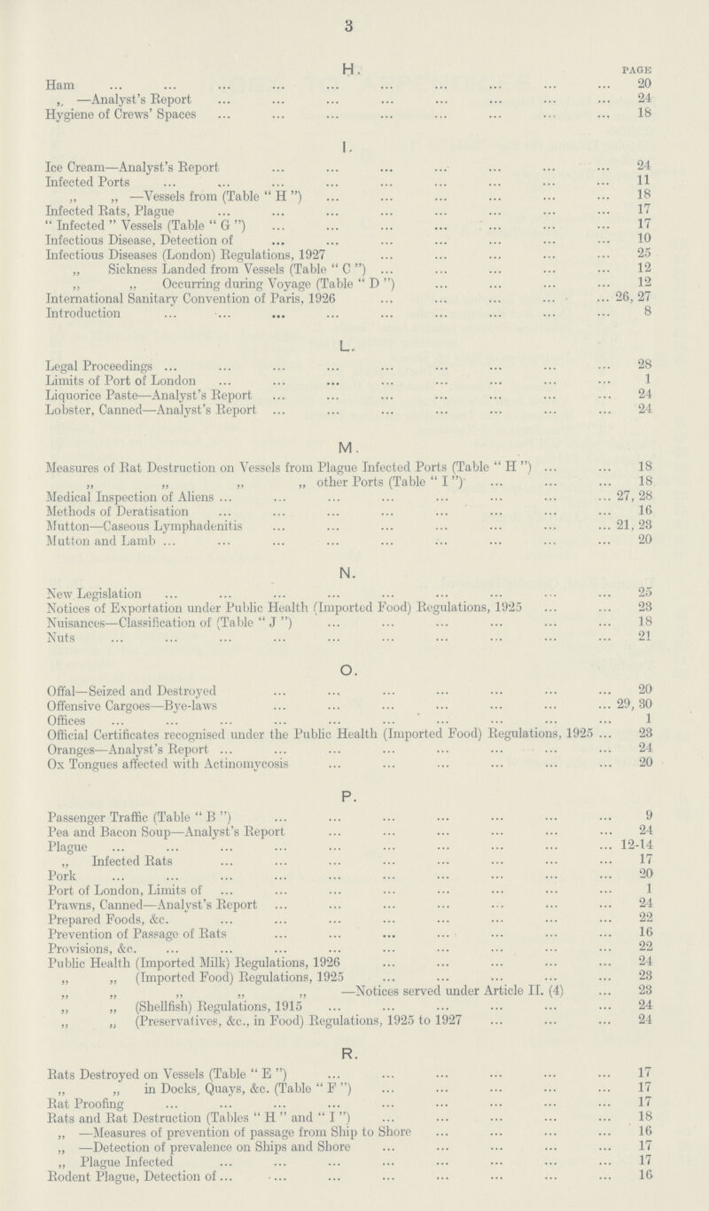 3 h, page Ham 20 ,, —Analyst's Report 24 Hygiene of Crews'Spaces 18 I. Ice Cream—Analyst's Report 24 Infected Ports 11 ,, „ —Vessels from (Table  H) 18 Infected Rats, Plague 17  Infected Vessels (Table  G) 17 Infectious Disease, Detection of 10 Infectious Diseases (London) Regulations, 1927 25 „ Sickness Landed from Vessels (Table  C) 12 „ ,, Occurring during Voyage (Table  D) 12 International Sanitary Convention of Paris, 1926 26,27 Introduction 8 L, Legal Proceedings 28 Limits of Port of London 1 Liquorice Paste—Analyst's Report 24 Lobster, Canned—Analyst's Report 24 M, Measures of Rat Destruction on Vessels from Plague Infected Ports (Table  H ) 18 „ „ ,, „ other Ports (Table  I) 18 Medical Inspection of Aliens 27,28 Methods of Deratisation 16 Mutton—Caseous Lymphadenitis 21,23 Mutton and Lamb 20 N. New Legislation 25 Notices of Exportation under Public Health (Imported Food) Regulations, 1925 23 Nuisances—Classification of (Table J) 18 Nuts 21 O. Offal—Seized and Destroyed 20 Offensive Cargoes—Bye-laws 29,30 Offices 1 Official Certificates recognised under the Public Health (Imported Food) Regulations, 1925 23 Oranges—Analyst's Report 24 Ox Tongues affected with Actinomycosis 20 P. Passenger Traffic (Table  B) 9 Pea and Bacon Soup—Analyst's Report 24 Plague 12-14 ,, Infected Rats 17 Pork 20 Port of London, Limits of 1 Prawns, Canned—Analyst's Report 24 Prepared Foods, &c. 22 Prevention of Passage of Rats 16 Provisions, &c. 22 Public Health (Imported Milk) Regulations, 1926 24 „ „ (Imported Food) Regulations, 1925 23 „ „ „ „ ,, —Notices served under Article II. (4) 23 „ „ (Shellfish) Regulations, 1915 24 „ (Preservatives, &c., in Food) Regulations, 1925 to 1927 24 R. Rats Destroyed on Vessels (Table E) 17 ,, „ in Docks, Quays, &c. (Table  F) 17 Rat Proofing 17 Rats and Rat Destruction (Tables  H and  I) 18 „ —Measures of prevention of passage from Ship to Shore 16 ,, —Detection of prevalence on Ships and Shore 17 „ Plague Infected 17 Rodent Plague, Detection of 16