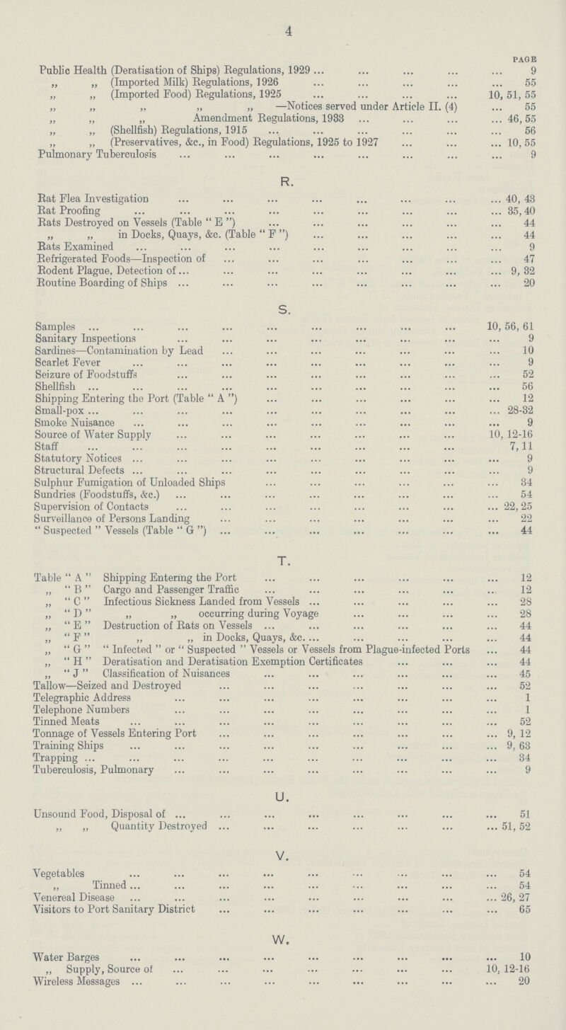 4 PAGE Public Health (Deratisation of Ships) Regulations, 1929 9 „ „ (Imported Milk) Regulations, 1926 55 „ „ (Imported Food) Regulations, 1925 10,51, 55 „ „ „ „ „ —Notices served under Article II. (4) 55 „ „ „ Amendment Regulations, 1933 46,55 „ „ (Shellfish) Regulations, 1915 56 „ „ (Preservatives, &c., in Food) Regulations, 1925 to 1927 10,55 Pulmonary Tuberculosis 9 R. Rat Flea Investigation 40,43 Rat Proofing 35,40 Rats Destroyed on Vessels (Table E) 44 „ „ in Docks, Quays, &c. (Table  F) 44 Rats Examined 9 Refrigerated Foods—Inspection of 47 Rodent Plague, Detection of 9,32 Routine Boarding of Ships 20 S. Samples 10, 56, 61 Sanitary Inspections 9 Sardines—Contamination by Lead 10 Scarlet Fever 9 Seizure of Foodstuffs 52 Shellfish 56 Shipping Entering the Port (Table A) 12 Small-pox 28-32 Smoke Nuisance 9 Source of Water Supply 10,12-16 Staff 7,11 Statutory Notices 9 Structural Defects 9 Sulphur Fumigation of Unloaded Ships 34 Sundries (Foodstuffs, &c.) 54 Supervision of Contacts 22,25 Surveillance of Persons Landing 22 Suspected Vessels (Table G) 44 T. Table A Shipping Entering the Port 12 „ B Cargo and Passenger Traffic 12 „ C Infectious Sickness Landed from Vessels 28 „  D „ „ occurring during Voyage 28 „ E Destruction of Rats on Vessels 44 „ F „ „ in Docks, Quays, &c. 44 „ G Infected  or  Suspected  Vessels or Vessels from Plague-infected Ports 44 „  H Deratisation and Deratisation Exemption Certificates 44 „ J Classification of Nuisances 45 Tallow—Seized and Destroyed 52 Telegraphic Address 1 Telephone Numbers 1 Tinned Meats 52 Tonnage of Vessels Entering Port 9,12 Training Ships 9,63 Trapping 34 Tuberculosis, Pulmonary 9 U. Unsound Food, Disposal of 51 „ „ Quantity Destroyed 51,52 V. Vegetables 54 „ Tinned 54 Venereal Disease 26,27 Visitors to Port Sanitary District 65 W. Water Barges 10 „ Supply, Source of 10,12-16 Wireless Messages 20