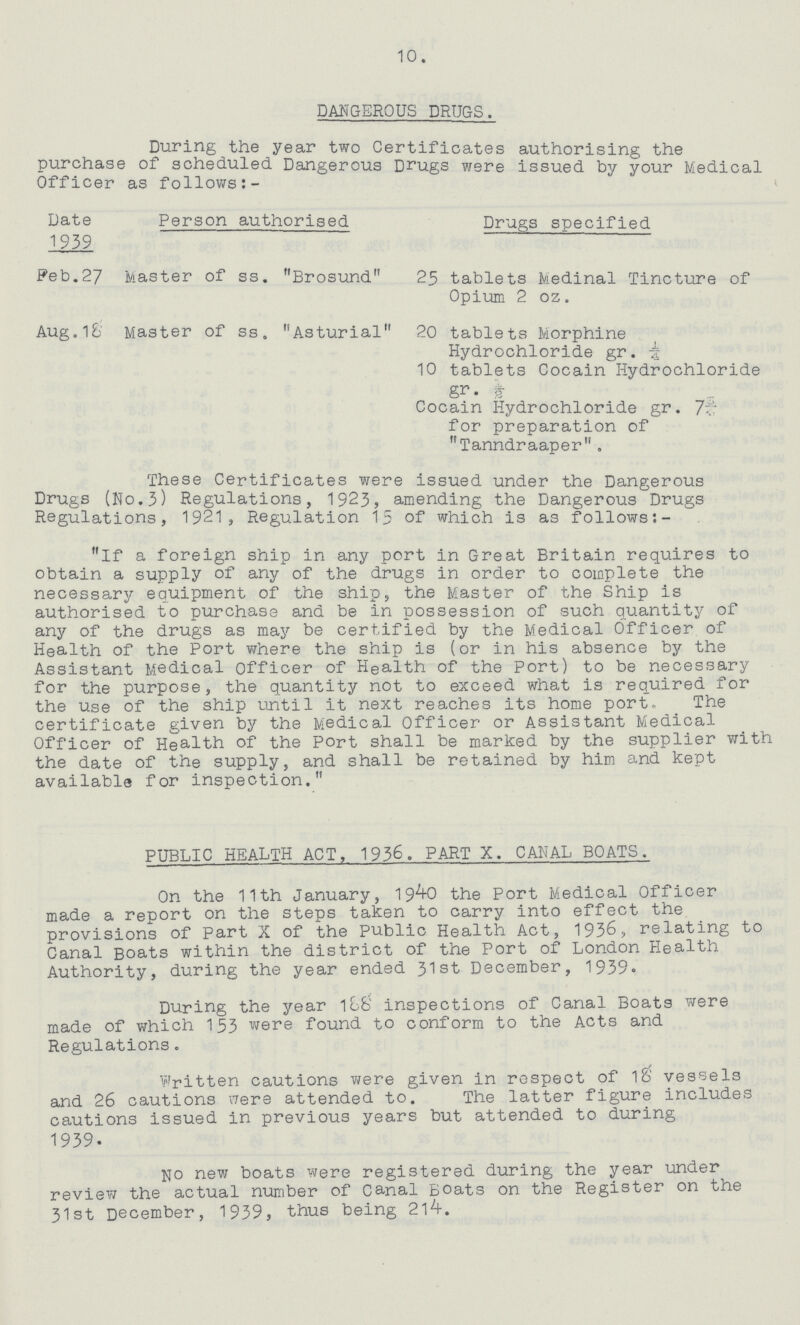 10. DANGEROUS DRUGS. During the year two Certificates authorising the purchase ot scheduled Dangerous Drugs were issued by your Medical Officer as follows Date Person authorised Drugs specified 1939 Feb.27 Master of ss. Brosund 25 tablets Medinal Tincture of Opium 2 oz. Aug. 18 Master of ss. Asturial 20 tablets Morphine Hydrochloride gr. ¼ 10 tablets Cocain Hydrochloride gr. ½ Cocain Hydrochloride gr.7¾ for preparation of Tanndraaper. These Certificates were issued under the Dangerous Drugs (No.3) Regulations, 1923, amending the Dangerous Drugs Regulations, 1921, Regulation 15 of which is as follows if a foreign ship in any port in Great Britain requires to obtain a supply of any of the drugs in order to complete the necessary equipment of the ship, the Master of the Ship is authorised to purchase and be in possession of such quantity of any of the drugs as may be certified by the Medical Officer of Health of the Port where the ship is (or in his absence by the Assistant Medical Officer of Health of the Port) to be necessary for the purpose, the quantity not to exceed what is required for the use of the ship until it next reaches its home port. The certificate given by the Medical Officer or Assistant Medical Officer of Health of the Port shall be marked by the supplier with the date of the supply, and shall be retained by him and kept available for inspection. PUBLIC HEALTH ACT, 1936. PART X. CANAL BOATS. On the 11th January, 1940 the Port Medical Officer made a report on the steps taken to carry into effect the provisions of Part X of the Public Health Act, 1936, relating to Canal Boats within the district of the Port of London Health Authority, during the year ended 31st December, 1939. During the year 188 inspections of Canal Boats were made of which 153 were found to conform to the Acts and Regulations. Written cautions were given in respect of 18 vessels and 26 cautions were attended to. The latter figure includes cautions issued in previous years but attended to during 1939. No new boats were registered during the year under review the actual number of Canal Boats on the Register on the 31st December, 1939, thus being 214.