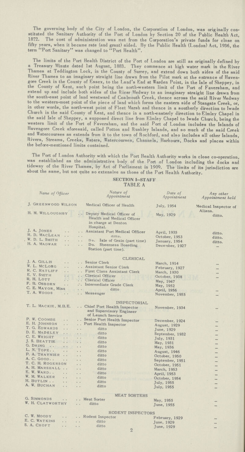 The governing body of the City of London, the Corporation of London, was originally con stituted the Sanitary Authority of the Port of London by Section 20 of the Public Health Act, 1872. The cost of administration was met from the Corporation's private funds for close on fifty years, when it became rate (and grant) aided. By the Public Health (London) Act, 1936, the term Port Sanitary was changed to Port Health. The limits of the Port Health District of the Port of London are still as originally defined by a Treasury Minute dated 1st August, 1883. They commence at high water mark in the River Thames at Teddington Lock, in the County of Surrey, and extend down both sides of the said River Thames to an imaginary straight line drawn from the Pilot mark at the entrance of Haven gore Creek in the County of Essex, to the Land's End at Warden Point, in the Isle of Sheppey, in the County of Kent, such point being the north-western limit of the Port of Faversham, and extend up and include both sides of the River Medway to an imaginary straight line drawn from the south-east point of land westward of Coalmouth Creek, thence across the said River Medway to the western-most point of the piece of land which forms the eastern side of Stangate Creek, or, in other words, the north-west point of Fleet Marsh and thence in a southerly direction to Iwade Church in the said County of Kent, and thence in a north-easterly direction to Elmley Chapel in the said Isle of Sheppey, a supposed direct line from Elmley Chapel to Iwade Church, being the western limit of the Port of Faversham, and the said Port of London includes the Islands of Havengore Creek aforesaid, called Potton and Rushley Islands, and so much of the said Creek and Watercourses as extends from it to the town of Rochford, and also includes all other Islands, Rivers, Streams, Creeks, Waters, Watercourses, Channels, Harbours, Docks and places within the before-mentioned limits contained. The Port of London Authority with which the Port Health Authority works in close co-operation, was established as the administrative body of the Port of London including the docks and tideway of the River Thames, by Act of Parliament in 1909. The limits of its jurisdiction are about the same, but not quite so extensive as those of the Port Health Authority. SECTION I—STAFF TABLE A Name of Officer Nature of Appointment Date of Appointment Any other Appointment held J. Greenwood Wilson Medical Officer of Health July, 1954 Medical Inspector of Aliens. H. M. Willoughby Deputy Medical Officer of Health and Medical Officer in charge at Denton Hospital. May, 1929 ditto. J. A. Jones Assistant Port Medical Officer April, 1935 ditto. R. D. MacLean ditto. October, 1953 ditto. W. D. L. Smith Do. Isle of Grain (part time) January, 1954 ditto. H. A. Madwar Do. Sheerness Boarding Station (part time). December, 1927 — CLERICAL J. A. Gillis Senior Clerk March, 1914 W. L. MCLorg Assistant Senior Clerk February, 1927 R. C. Ratliff First Class Assistant Clerk March, 1930 - E. V. Smith Clerical Officer October, 1938 R. H. Lott Clerical Officer May, 1947 - F. B. Osborn Intermediate Grade Clerk May, 1952 C. E. Mayor, Miss ditto April, 1956 _ T. A. Woods Messenger November, 1955 - INSPECTORIAL T. L. Mackie, M.B.E. Chief Port Health Inspector and Supervisory Engineer of Launch Service November, 1934 - P. W. Coombe Senior Port Health Inspector December, 1924 - E. H. Johnson Port Health Inspector August, 1929 - T. G. Edwards ditto June, 1929 - D. E. Madeley ditto September, 1932 - C. E. Wright ditto July, 1931 - J. S. Beattie ditto May, 1931 - G. Dring ditto May, 1936 - L. N. Tope ditto August, 1946 - P. A. Traynier ditto October, 1950 - A. C. Good ditto September, 1951 - T. C. H. Rogerson ditto October, 1951 - A. H. Marshall ditto March, 1953 - E. W. Ward ditto April, 1953 - W. M. Walker ditto October, 1954 - H. Butlin ditto July, 1955 - A. W. Buchan ditto July, 1955 - MEAT SORTERS G. Simmonds Meat Sorter May, 1955 - W. H. Clatworthy ditto June, 1955 - RODENT INSPECTORS C. W. Moody Rodent Inspector February, 1929 _ E. C. Watkins ditto June, 1929 - S. A. Croft ditto June. 1929 - 2