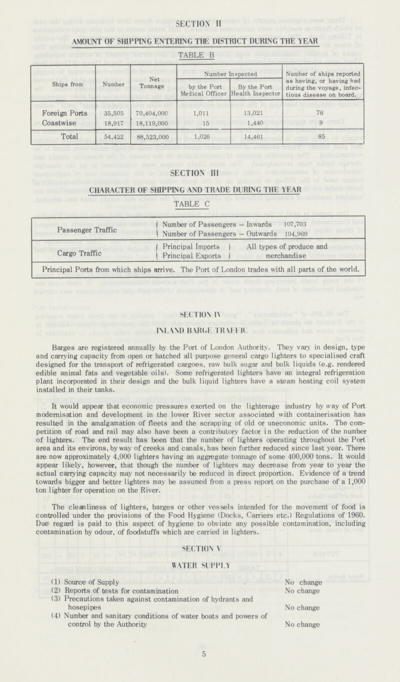 SECTION II AMOUNT OF SHIPPING ENTERING THE DISTRICT DURING THE YEAR TABLE B Ships from Number Net Tonnage Number Inspected by the Port By the Port Medical Officer Health Inspector Number of ships reported as having, or having had during the voyage, infec tious disease on board. Foreign Ports 35,505 70,404,000 1,011 13,021 76 Coastwise 18,917 18,119,000 15 1,440 9 Total 54,422 88,523,000 1,026 14,461 85 SECTION III CHARACTER OF SHIPPING AND TRADE DURING THE YEAR TABLE C Passenger Traffic Number of Passengers — Inwards 107,703 Number of Passengers — Outwards 104,969 Principal Imports All types of produce and Cargo Traffic Principal Exports merchandise Principal Ports from which ships arrive. The Port of London trades with all parts of the world. SECTION I\ INLAND BARGE I R\I I l< Barges are registered annually by the Port of London Authority. They vary in design, type and carrying capacity from open or hatched all purpose general cargo lighters to specialised craft designed for the transport of refrigerated cargoes, raw bulk sugar and bulk liquids (e.g. rendered edible animal fats and vegetable oils). Some refrigerated lighters have an integral refrigeration plant incorporated in their design and the bulk liquid lighters have a steam heating coil system installed in their tanks. It would appear that economic pressures exerted on the lighterage industry by way of Port modernisation and development in the lower River sector associated with containerisation has resulted in the amalgamation of fleets and the scrapping of old or uneconomic units. The com petition of road and rail may also have been a contributory factor in the reduction of the number of lighters. The end result has been that the number of lighters operating throughout the Port area and its environs, byway of creeks and canals, has been further reduced since last year. There are now approximately 4,000 lighters having an aggregate tonnage of some 400,000 tons. It would appear likely, however, that though the number of lighters may decrease from year to year the actual carrying capacity may not necessarily be reduced in direct proportion. Evidence of a trend towards bigger and better lighters may be assumed from a press report on the purchase of a 1,000 ton lighter for operation on the River. The cleanliness of lighters, barges or other vessels intended for the movement of food is controlled under the provisions of the Food Hygiene (Docks, Carriers etc.) Regulations of 1960. Due regard is paid to this aspect of hygiene to obviate any possible contamination, including contamination by odour, of foodstuffs which are carried in lighters. SECTION \ WATER SUPPLY (1) Source of Supply No change (2) Reports of tests for contamination No change (3) Precautions taken against contamination of hydrants and hosepipes No change (4) Number and sanitary conditions of water boats and powers of control by the Authority No change 5