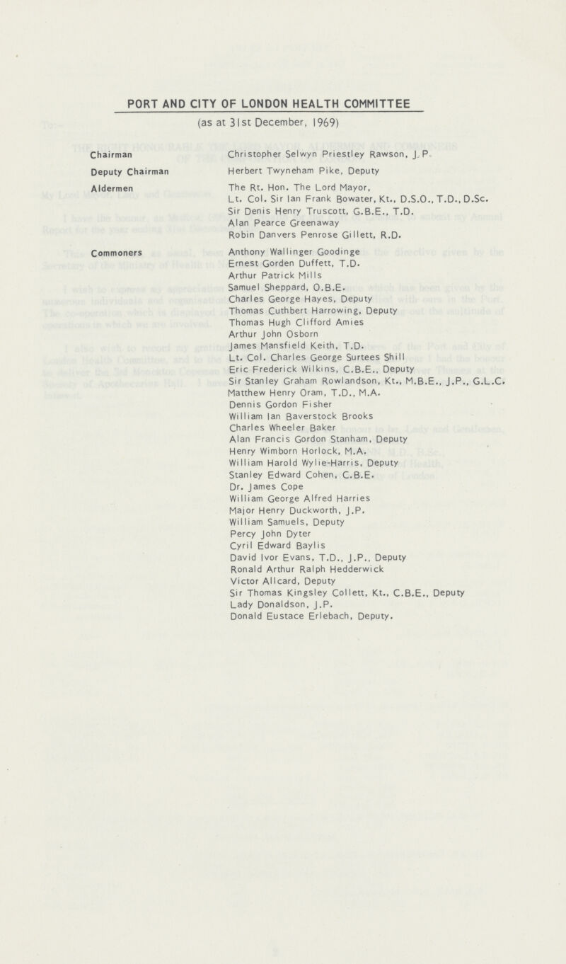 PORT AND CITY OF LONDON HEALTH COMMITTEE (as at 31st December, 1969) Chairman Christopher Selwyn Priestley Rawson, J, P. Deputy Chairman Herbert Twyneham Pike, Deputy Aldermen The Rt. Hon. The Lord Mayor, Lt. Col. Sir Ian Frank Bowater, Kt., D.S.O., T.D., D.Sc. Sir Denis Henry Truscott, G.B.E., T.D. Alan Pearce Greenaway Robin Danvers Penrose Gillett, R.D. Commoners Anthony Wallinger Goodinge Ernest Gorden Duffett, T.D. Arthur Patrick Mills Samuel Sheppard, O.B.E. Charles George Hayes, Deputy Thomas Cuthbert Harrowing, Deputy Thomas Hugh Clifford Amies Arthur John Osborn James Mansfield Keith, T.D. Lt. Col. Charles George Surtees Shill Eric Frederick Wilkins, C.B.E., Deputy Sir Stanley Graham Rowlandson, Kt., M.B.E., J.P., G.L.C. Matthew Henry Oram, T.D., M.A. Dennis Gordon Fisher William Ian Baverstock Brooks Charles Wheeler Baker Alan Francis Gordon Stanham, Deputy Henry Wimborn Horlock, M.A. William Harold Wylie-Harris, Deputy Stanley Edward Cohen, C.B.E. Dr. James Cope William George Alfred Harries Major Henry Duckworth, J.P. William Samuels, Deputy Percy John Dyter Cyril Edward Baylis David Ivor Evans, T.D., J.P., Deputy Ronald Arthur Ralph Hedderwick Victor Allcard, Deputy Sir Thomas Kingsley Collett, Kt., C.B.E., Deputy Lady Donaldson, J.P. Donald Eustace Erlebach, Deputy.