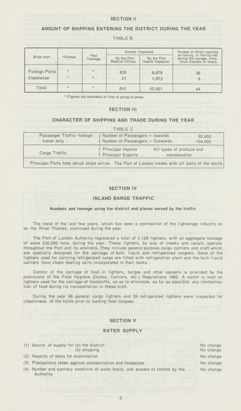 SECTION II AMOUNT OF SHIPPING ENTERING THE DISTRICT DURING THE YEAR TABLE B Ships from * Number *Net Tonnage Number Inspected Number of ships reported as having, or having had during the voyage, infec tious disease on board. By the Port Medical Officer By the Port Health Inspector Foreign Ports * * 820 9,878 36 Coastwise * * 21 1,073 8 Total * * 841 10,951 44 * Figures not available at time of going to press. SECTION III CHARACTER OF SHIPPING AND TRADE DURING THE YEAR TABLE C Passenger Traffic-foreign travel only Number of Passengers — Inwards 92,952 Number of Passengers - Outwards 104,003 Cargo Traffic Principal Imports All types of produce and merchandise Principal Exports Principal Ports from which ships arrive. The Port of London trades with all parts of the world. SECTION IV INLAND BARGE TRAFFIC Numbers and tonnage using the district and places served by the traffic The trend of the last few years, which has seen a contraction of the lighterage industry on on the River Thames, continued during the year. The Port of London Authority registered a total of 2,129 lighters, with an aggregate tonnage of some 230,000 tons, during the year. These lighters, by way of creeks and canals, operate throughout the Port and its environs. They include general purpose cargo carriers and craft which are specially designed for the carriage of bulk liquid and refrigerated cargoes. Some of the lighters used for carrying refrig'erated cargo are fitted with refrigeration plant and the bulk liquid carriers have steam heating coils incorporated in their tanks. Control of the carriage of food in lighters, barges and other vessels is provided by the provisions of the Food Hygiene (Docks, Carriers, etc.) Regulations 1960. A watch is kept on lighters used for the carriage of foodstuffs, so as to eliminate, as far as possible, any contamina tion of food during its transportation in these craft. During the year 98 general cargo lighters and 39 refrigerated lighters were inspected for cleanliness of the holds prior to loading food cargoes. SECTION V WATER SUPPLY (1) Source of supply for (a) the district No change (b) shipping No change (2) Reports of tests for examination No change (3) Precautions taken against contamination and hosepipes No change (4) Number and sanitary condition of water boats, and powers of control by the No change Authority 6