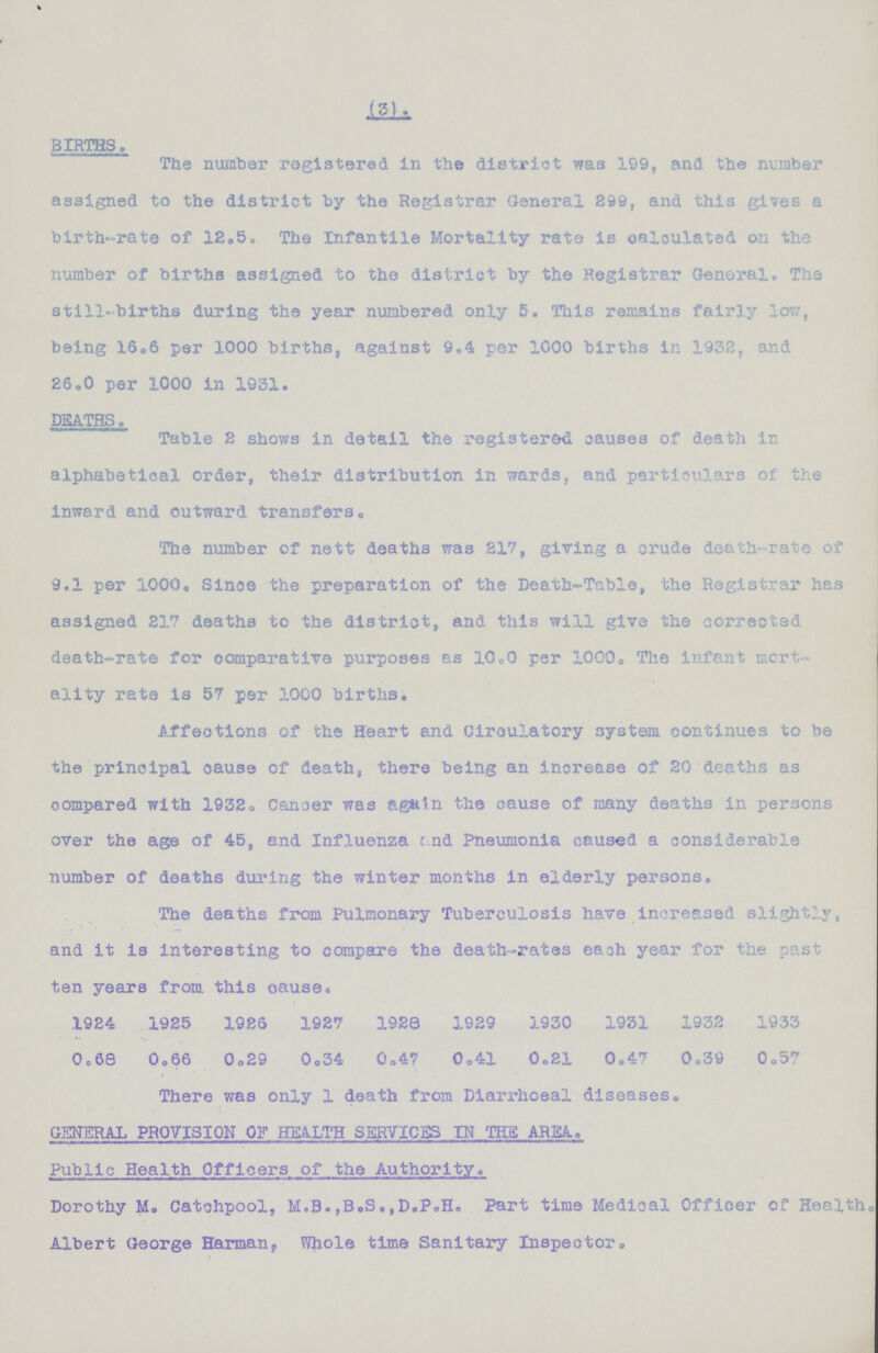(3). BIRTHS. The number registered in the district was 199, and the number assigned to the district by the Registrar General 299, and this gives a birth-rate of 12.5. The Infantile Mortality rate is calculated on the number of births assigned to the district by the Registrar General. The still-births during the year numbered only 5. This remains fairly low, being 16.6 per 1000 births, against 9.4 per 1000 births in 1932, and 26.0 per 1000 in 1931. DEATHS. Table 2 shows in detail the registered causes of death in alphabetical order, their distribution in wards, and particulars of the inward and outward transfers. The number of nett deaths was 217, giving a crude death-rate of 9.1 per 1000. Since the preparation of the Death-Table, the Registrar has assigned 217 deaths to the district, and this will give the corrected death-rate for comparative purposes as 10.0 per 1000. The infant mort ality rate is 57 per 1000 births. Affections of the Heart and Circulatory system continues to be the principal cause of deaths there being an increase of 20 deaths as compared with 1932. Cancer was again the cause of many deaths in persons over the age of 45, and Influenza c.nd Pneumonia caused a considerable number of deaths during the winter months in elderly persons. The deaths from Pulmonary Tuberculosis have increased slightly, and it is interesting to compare the death-rates each year for the past ten years from this cause. 1924 1925 1925 1927 1928 1929 1930 1931 1932 1933 0.68 0.66 0.29 0.34 0.47 0.41 0.21 0.47 0.39 0.57 There was only 1 death from Diarrhoeal diseases. GENERAL PROVISION OF HEALTH SERVICES IN THE AREA. Public Health Officers of the Authority. Dorothy M. Catchpool, M.B.,B.S.,D.P.H. Part time Medical Officer of Health. Albert George Harman, Whole time Sanitary Inspector.