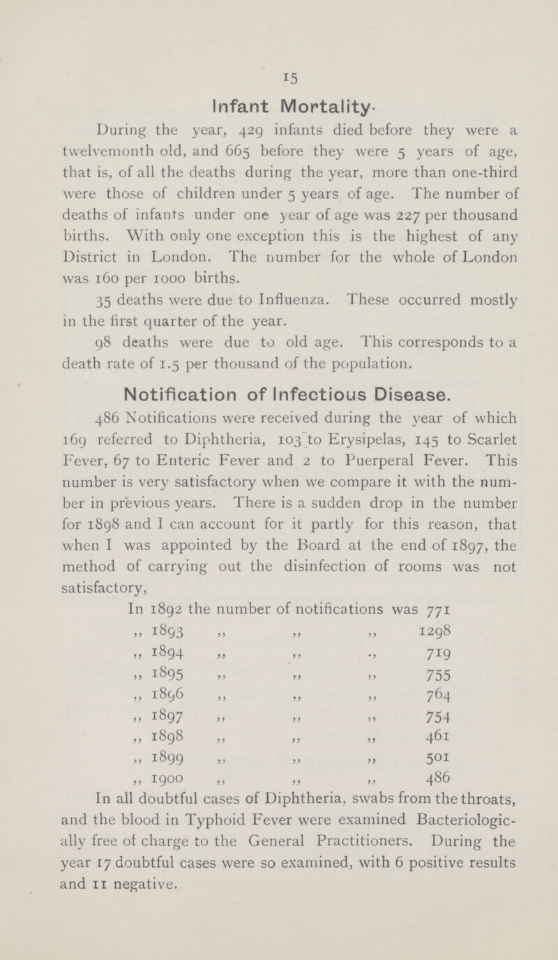 15 Infant Mortality. During the year, 429 infants died before they were a twelvemonth old, and 665 before they were 5 years of age, that is, of all the deaths during the year, more than one-third were those of children under 5 years of age. The number of deaths of infants under one year of age was 227 per thousand births. With only one exception this is the highest of any District in London. The number for the whole of London was 160 per 1000 births. 35 deaths were due to Influenza. These occurred mostly in the first quarter of the year. 98 deaths were due to old age. This corresponds to a death rate of 1.5 per thousand of the population. Notification of Infectious Disease. 486 Notifications were received during the year of which 169 referred to Diphtheria, 103 to Erysipelas, 145 to Scarlet Fever, 67 to Enteric Fever and 2 to Puerperal Fever. This number is very satisfactory when we compare it with the num ber in previous years. There is a sudden drop in the number for 1898 and I can account for it partly for this reason, that when I was appointed by the Board at the end of 1897, the method of carrying out the disinfection of rooms was not satisfactory, In 1892 the number of notifications was 771 „ 1893 „ „ „ 1298 „ 1894 „ „ „ 719 „ 1895 „ „ „ 755 „ 1896 ,, „ „ 764 „ 1897 ,, „ ,, 754 „ 1898 „ „ „ 461 „ 1899 ,, „ „ 501 „ 1900 ,, „ „ 486 In all doubtful cases of Diphtheria, swabs from the throats, and the blood in Typhoid Fever were examined Bacteriologic ally free of charge to the General Practitioners. During the year 17 doubtful cases were so examined, with 6 positive results and ii negative.