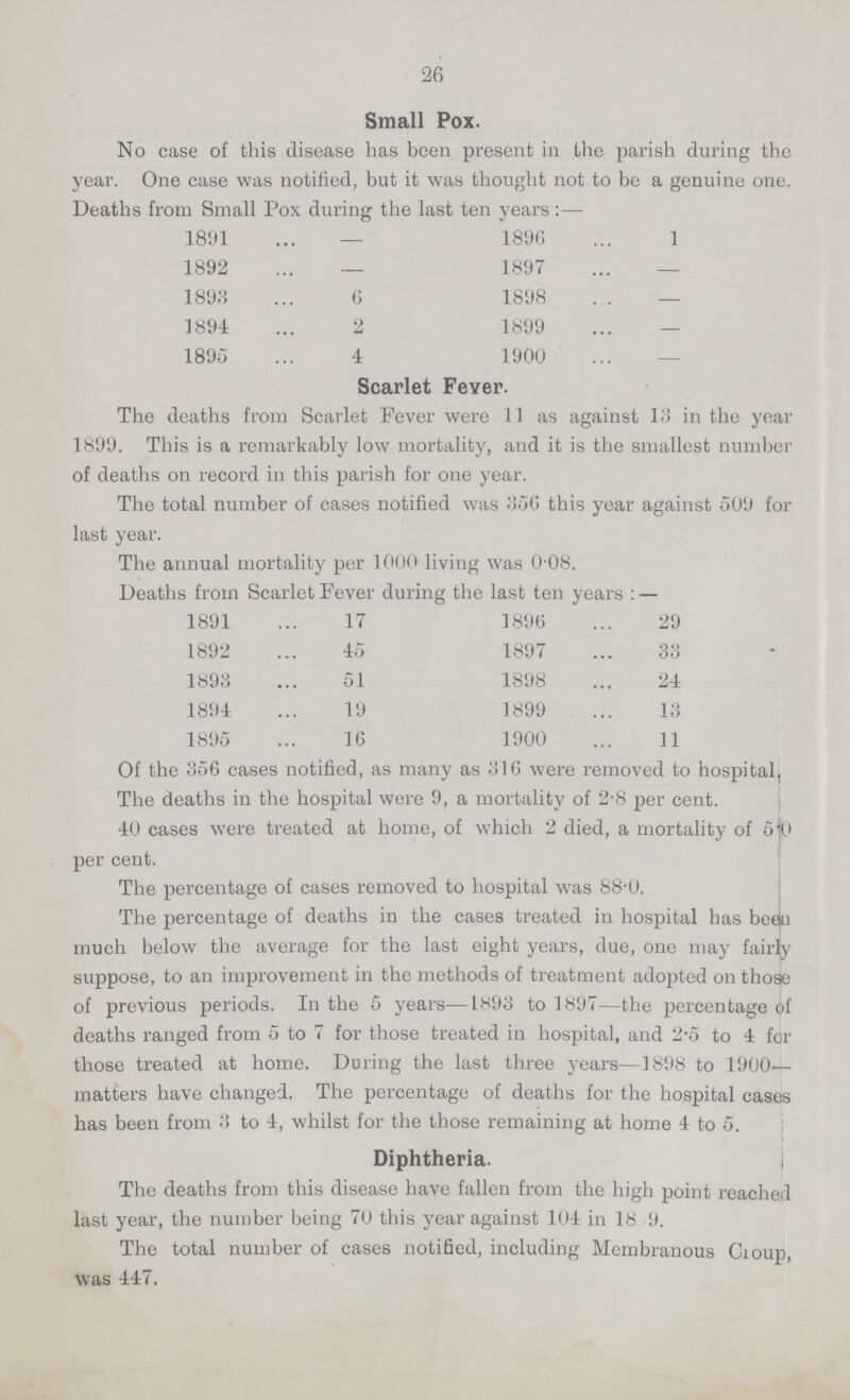 26 Small Pox. No case of this disease has been present in the parish during the year. One case was notified, but it was thought not to be a genuine one. Deaths from Small Pox during the last ten years:— 1891 — 1896 1 1892 — 1897 — 1893 6 1898 — 1894 2 1899 — 1895 4 1900 Scarlet Fever. The deaths from Scarlet Fever were 11 as against 13 in the year 1899. This is a remarkably low mortality, and it is the smallest number of deaths on record in this parish for one year. The total number of cases notified was 356 this year against 509 for last year. The annual mortality per 1000 living was 0.08. Deaths from Scarlet Fever during the last ten years:— 1891 17 1896 29 1892 45 1897 33 1893 51 1898 24 1894 19 1899 13 1895 16 1900 11 Of the 356 cases notified, as many as 316 were removed to hospital, The deaths in the hospital were 9, a mortality of 2.8 per cent. 40 cases were treated at home, of which 2 died, a mortality of 5.0 per cent. The percentage of cases removed to hospital was 88.0. The percentage of deaths in the cases treated in hospital has been much below the average for the last eight years, due, one may fairly suppose, to an improvement in the methods of treatment adopted on those of previous periods. In the 5 years—1893 to 1897—the percentage of deaths ranged from 5 to 7 for those treated in hospital, and 2.5 to 4 for those treated at home. During the last three years—1898 to 1900— matters have changed. The percentage of deaths for the hospital cases has been from 3 to 4, whilst for the those remaining at home 4 to 5. Diphtheria. The deaths from this disease have fallen from the high point reached last year, the number being 70 this year against 104 in 18 9. The total number of cases notified, including Membranous Croup, was 447.