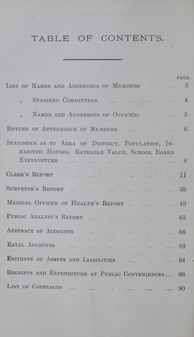 TABLE OF CONTENTS. List of Names and Addresses of Members page. 3 „ Standing Committees 4 „ Names and Addresses of Officers 5 Return of Attendance of Members 6 Statistics as to Area of District, Population, In habited Houses, Rateable Value, School Board Expenditure 8 Clerk's Report 11 Surveyor's Report 38 Medical Officer of Health's Report 49 Public Analyst's Report 65 Abstract of Accounts 68 Ratal Accounts 82 Estimate of Assets and Liabilities 84 Receipts and Expenditure at Public Conveniences 86 List of Contracts 90